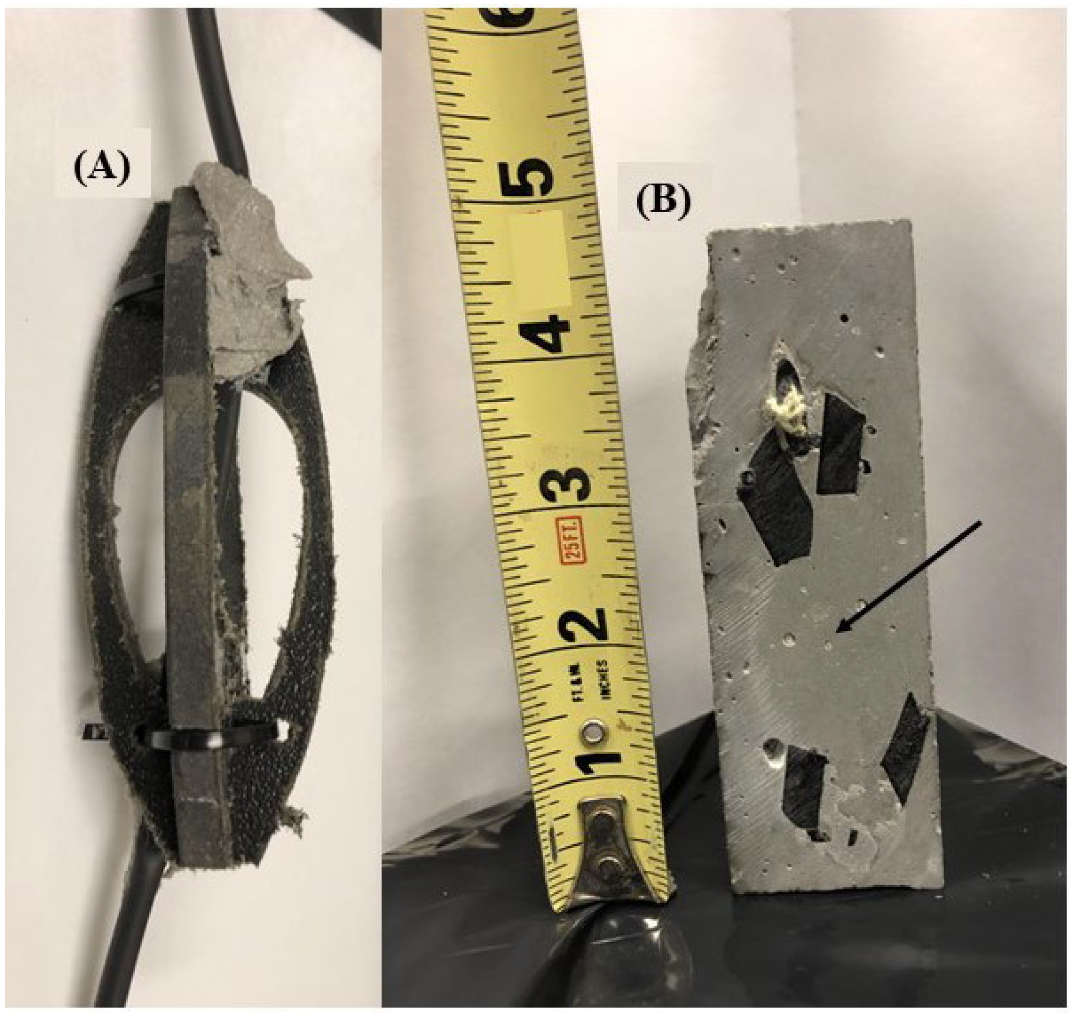 Sensors 22 09685 g006