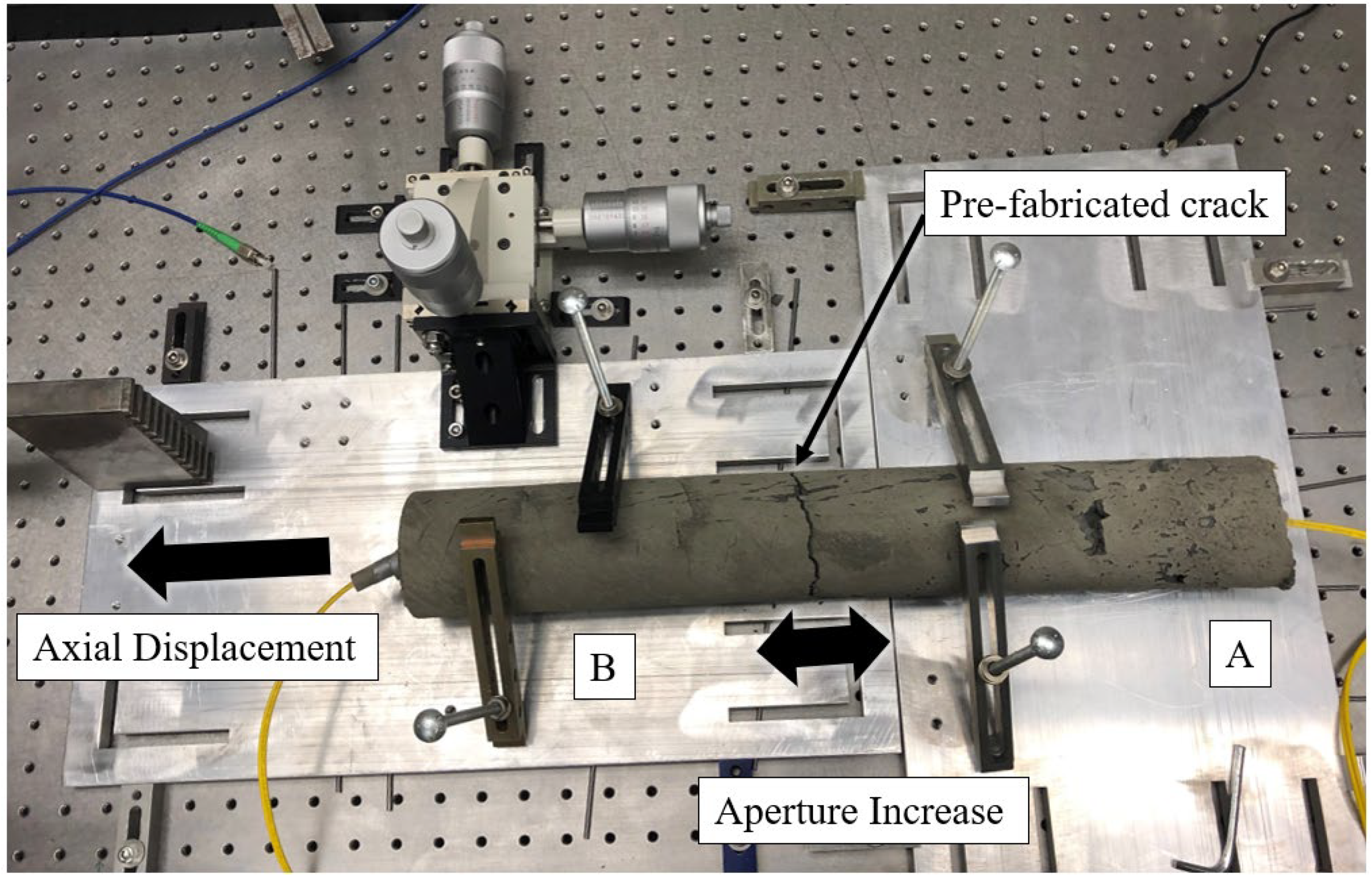 Sensors 22 09685 g010