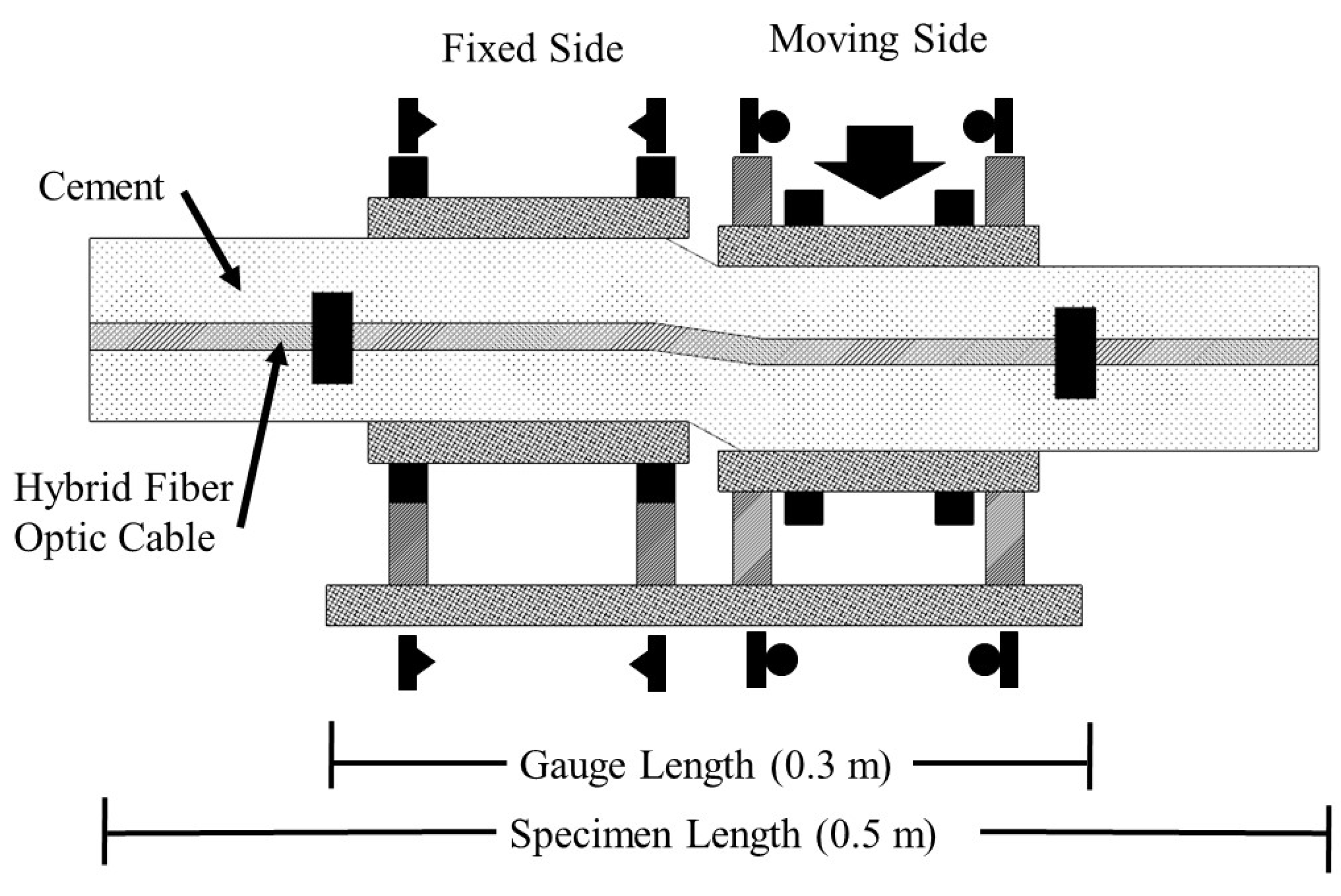 Sensors 22 09685 g012