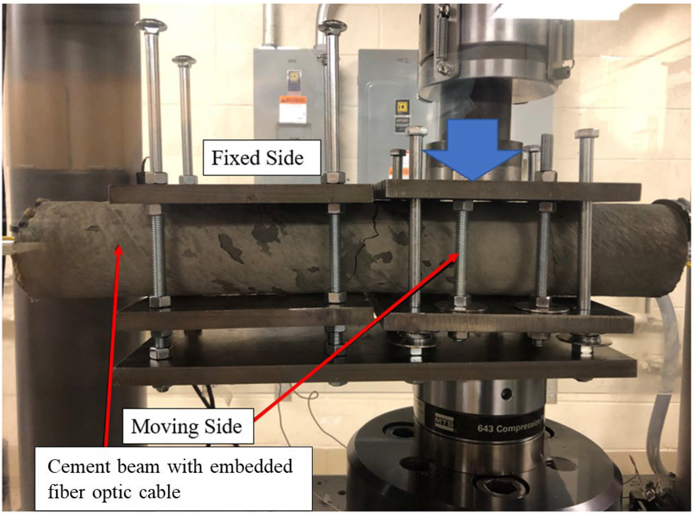 Sensors 22 09685 g013