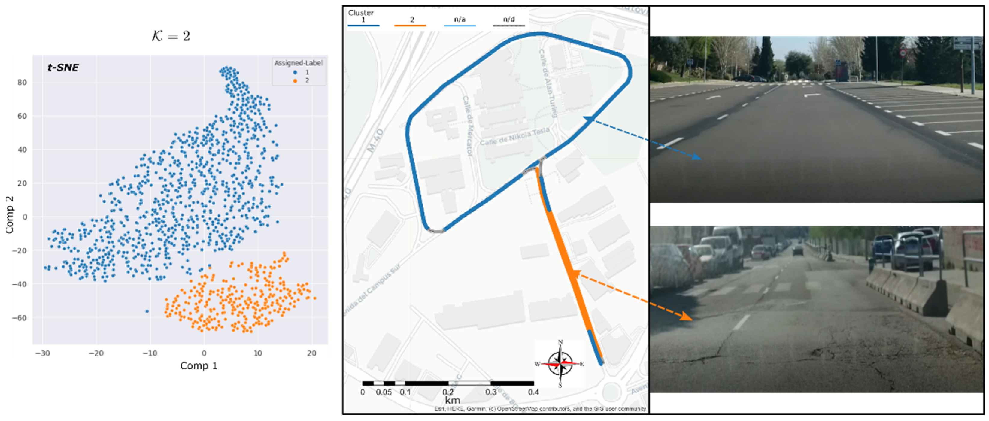 Sensors 22 09686 g005 Sensors 22 09686 g005