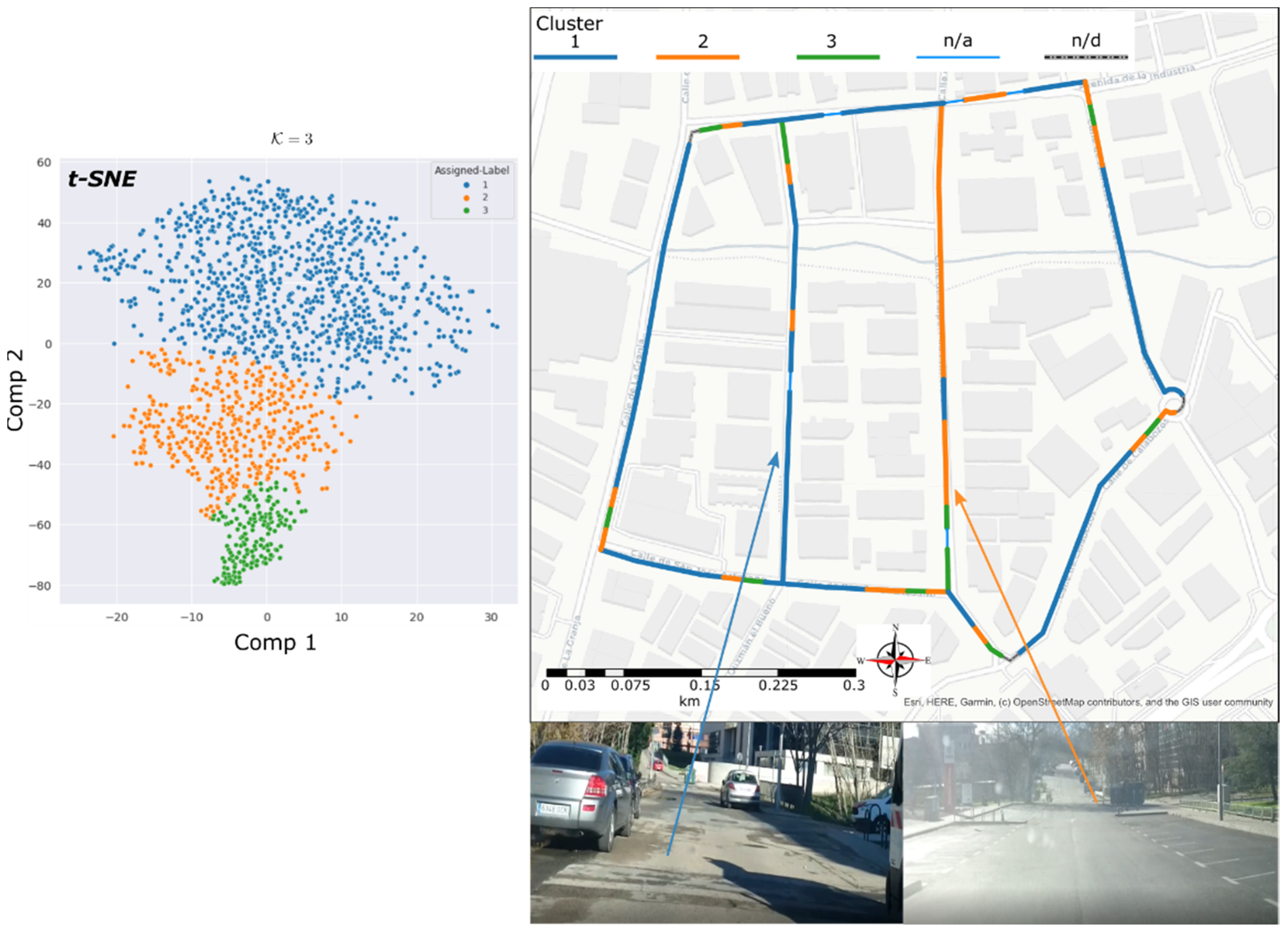 Sensors 22 09686 g009 Sensors 22 09686 g009