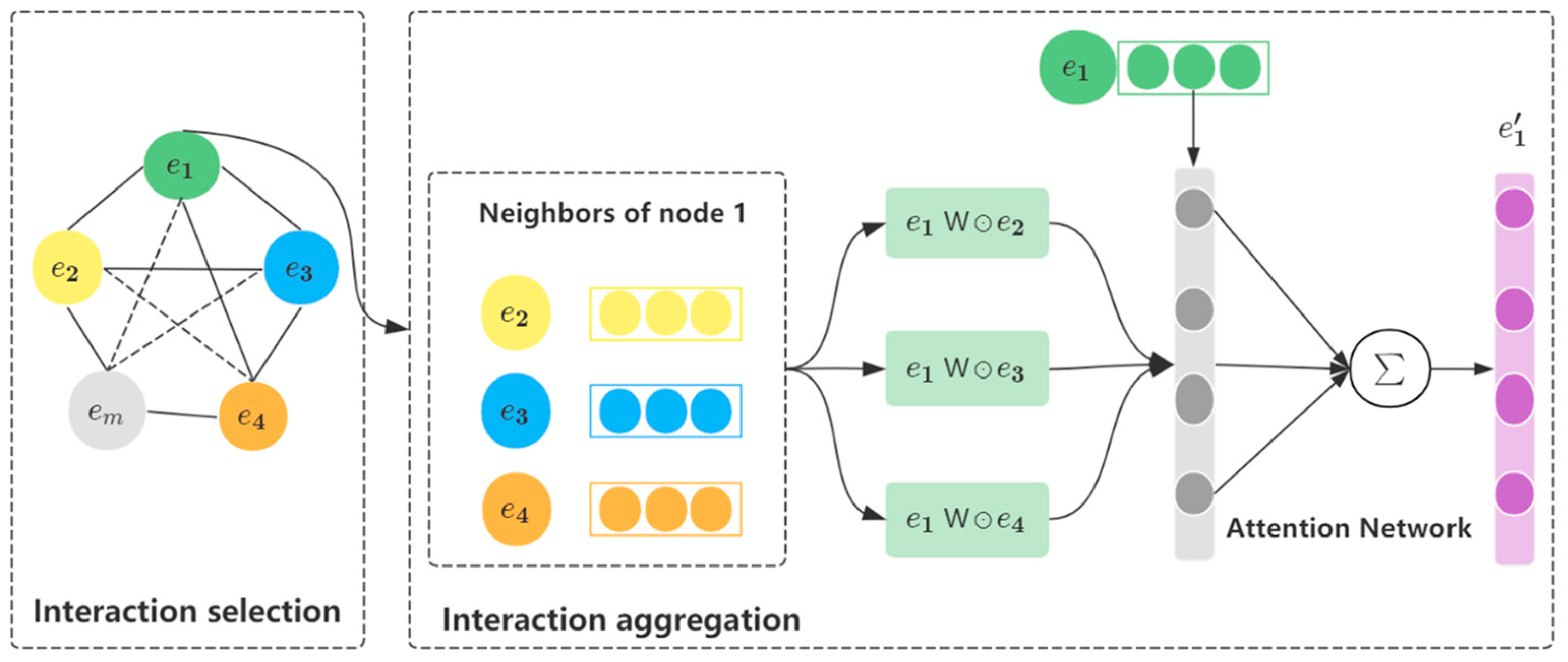 Sensors 22 09691 g002 Sensors 22 09691 g002