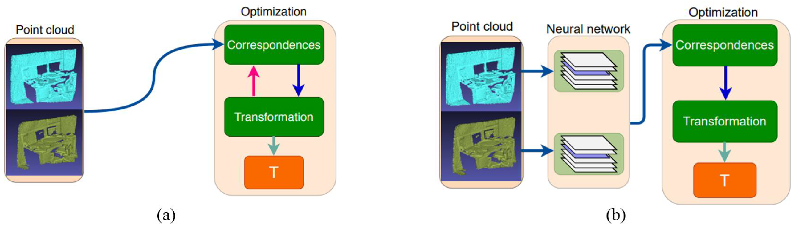 Sensors 22 09694 g001 Sensors 22 09694 g001