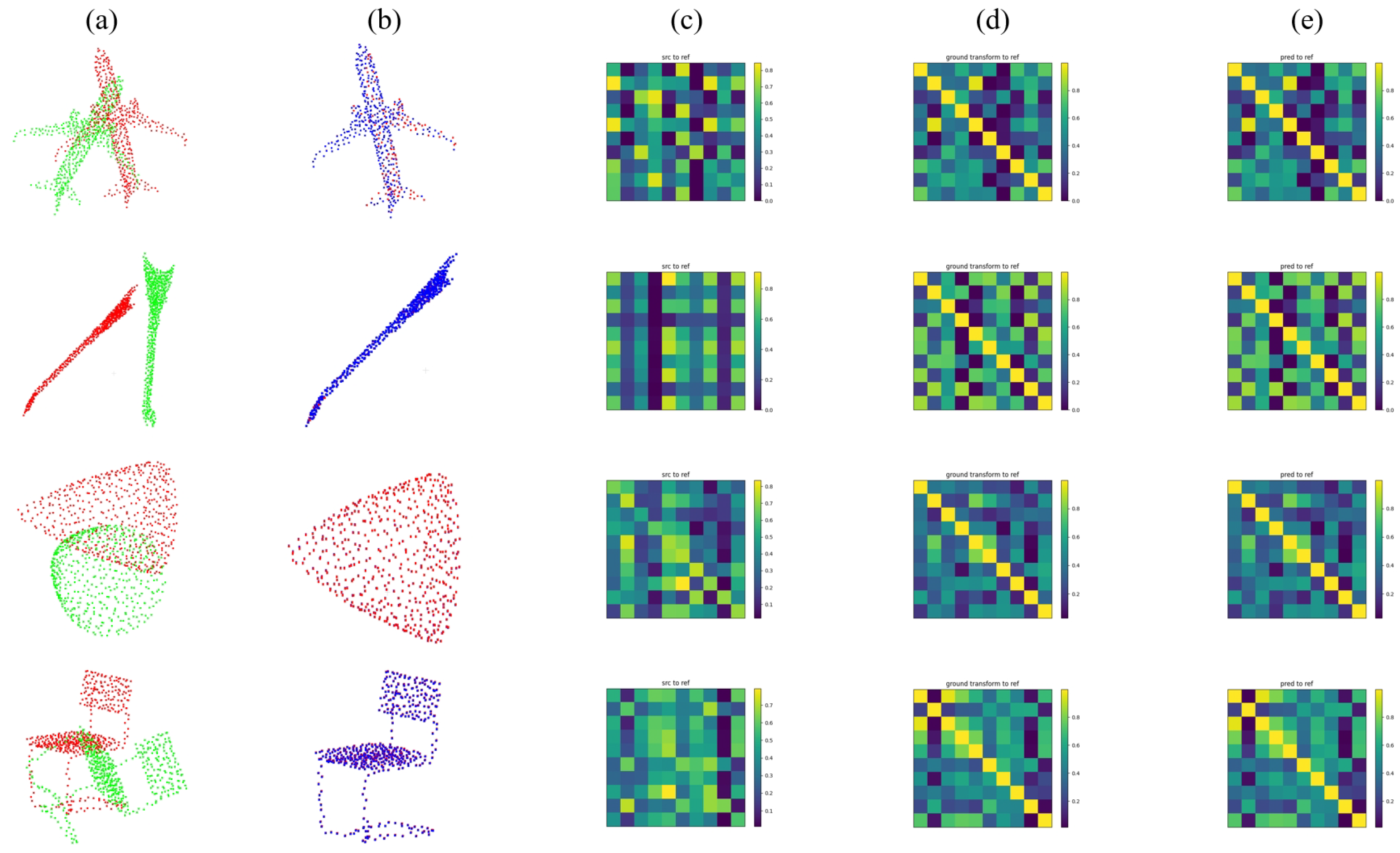 Sensors 22 09694 g006 Sensors 22 09694 g006