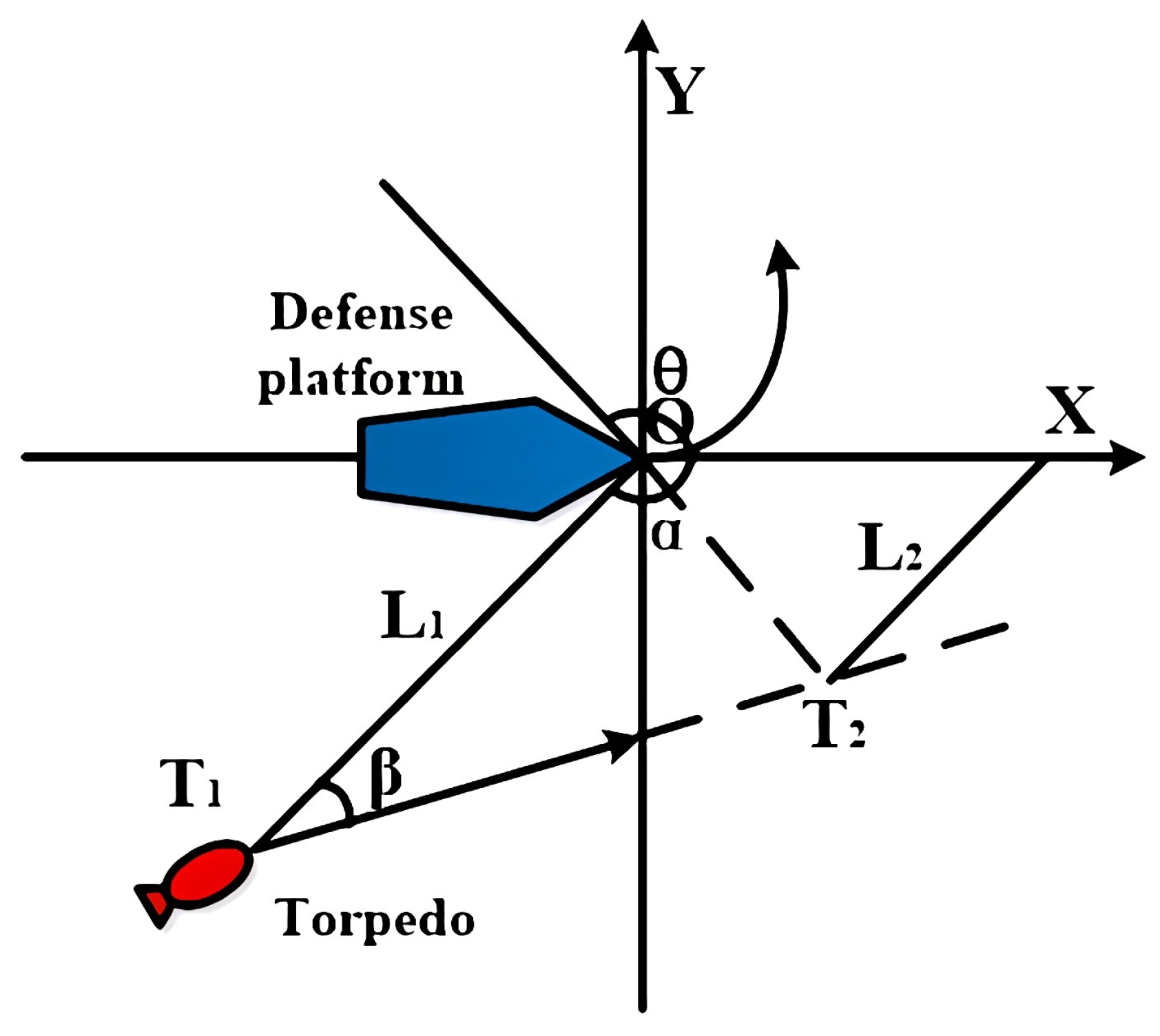 Sensors 22 09701 g002