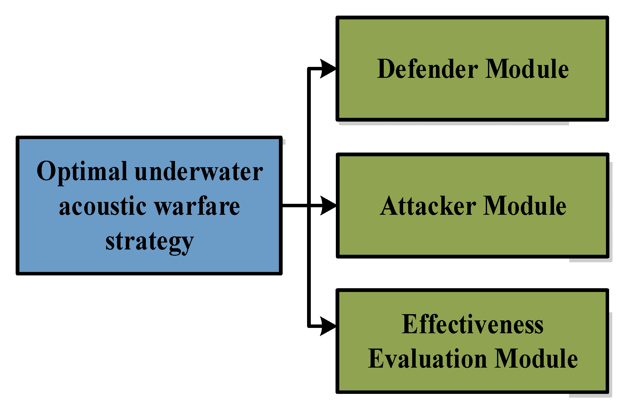 Sensors 22 09701 g007