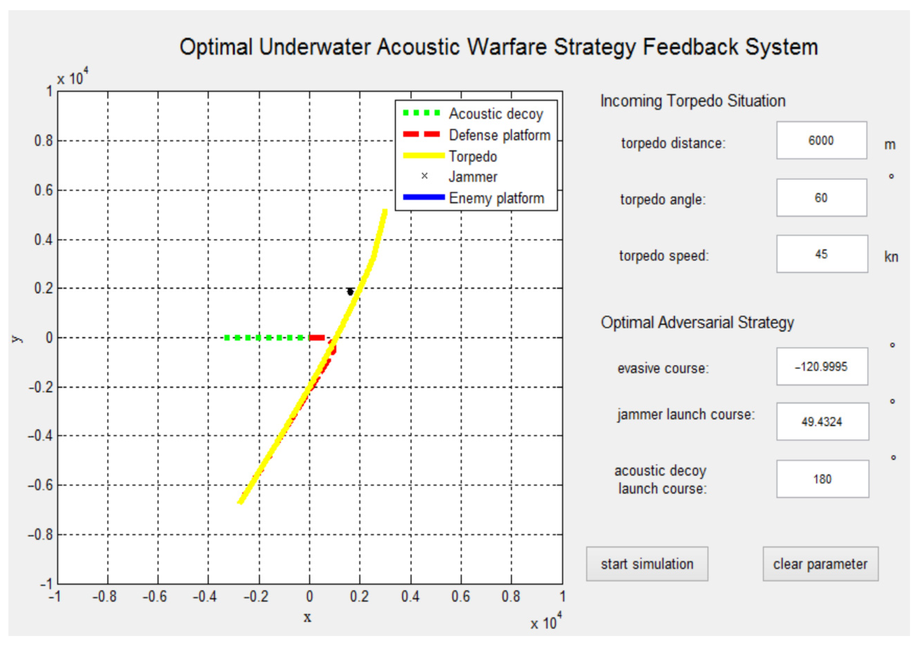 Sensors 22 09701 g017