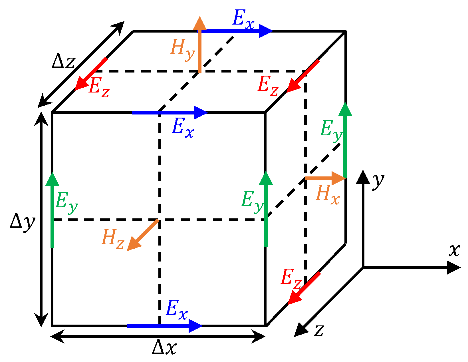 Sensors 22 09702 g002