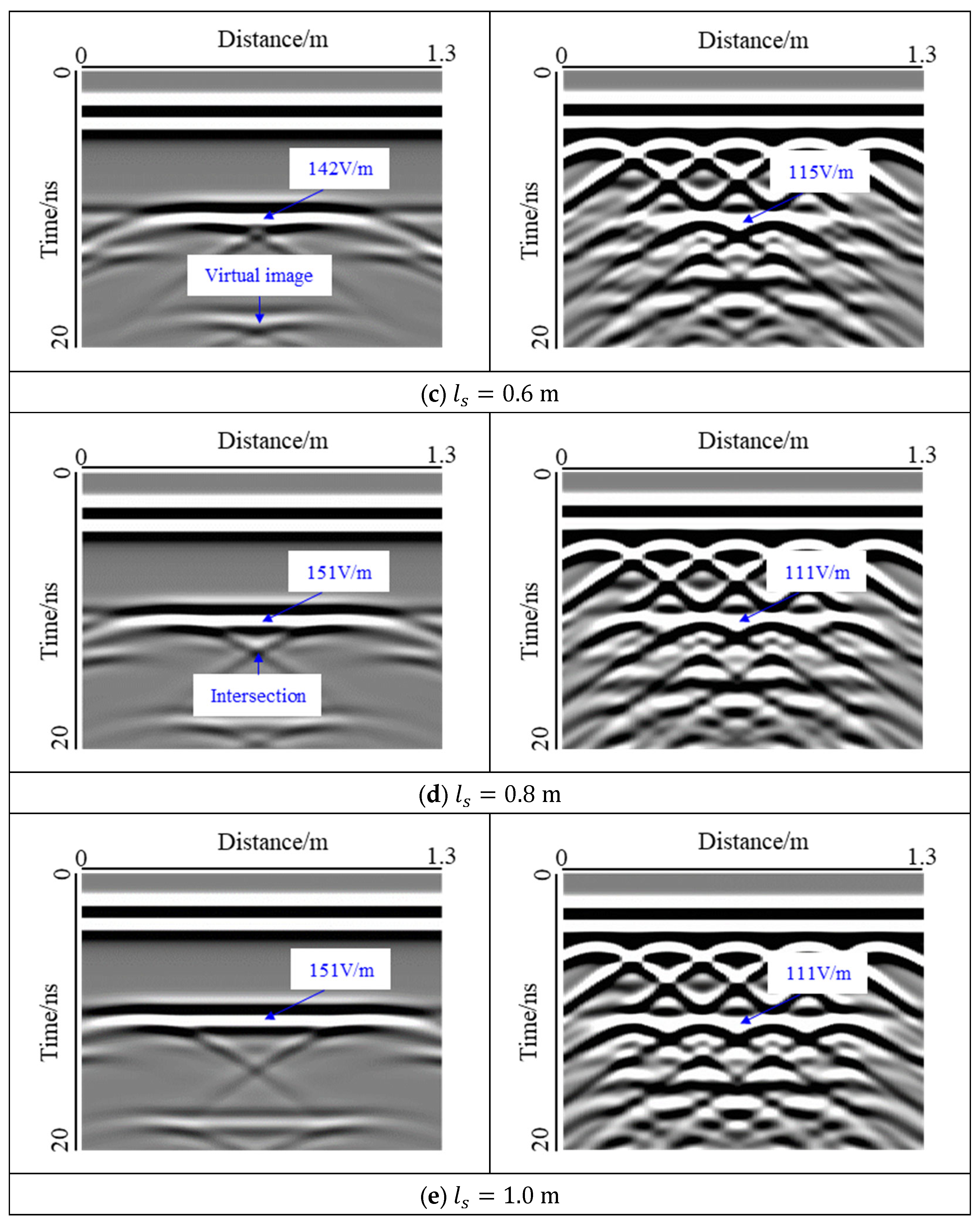 Sensors 22 09702 g009b