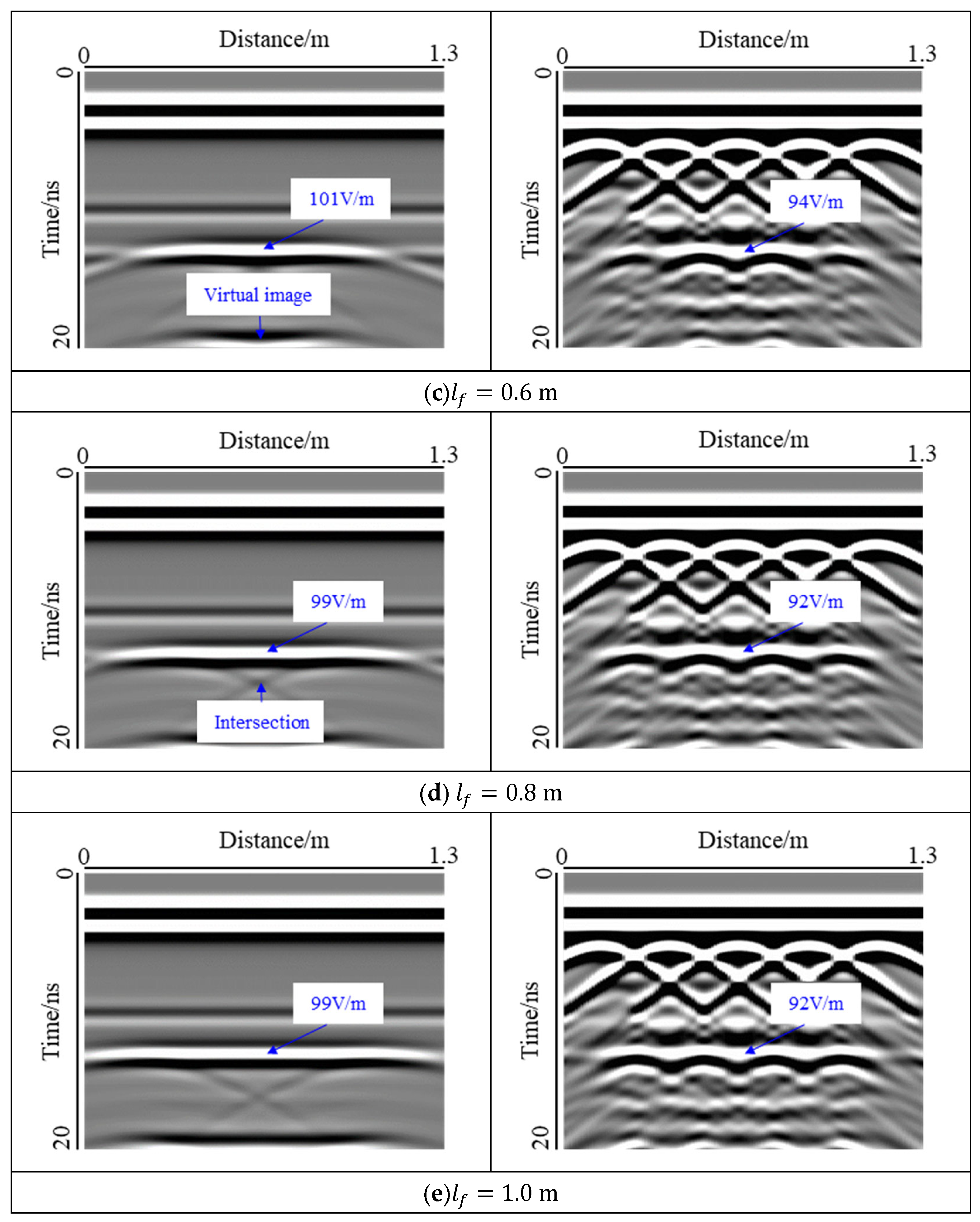 Sensors 22 09702 g010b
