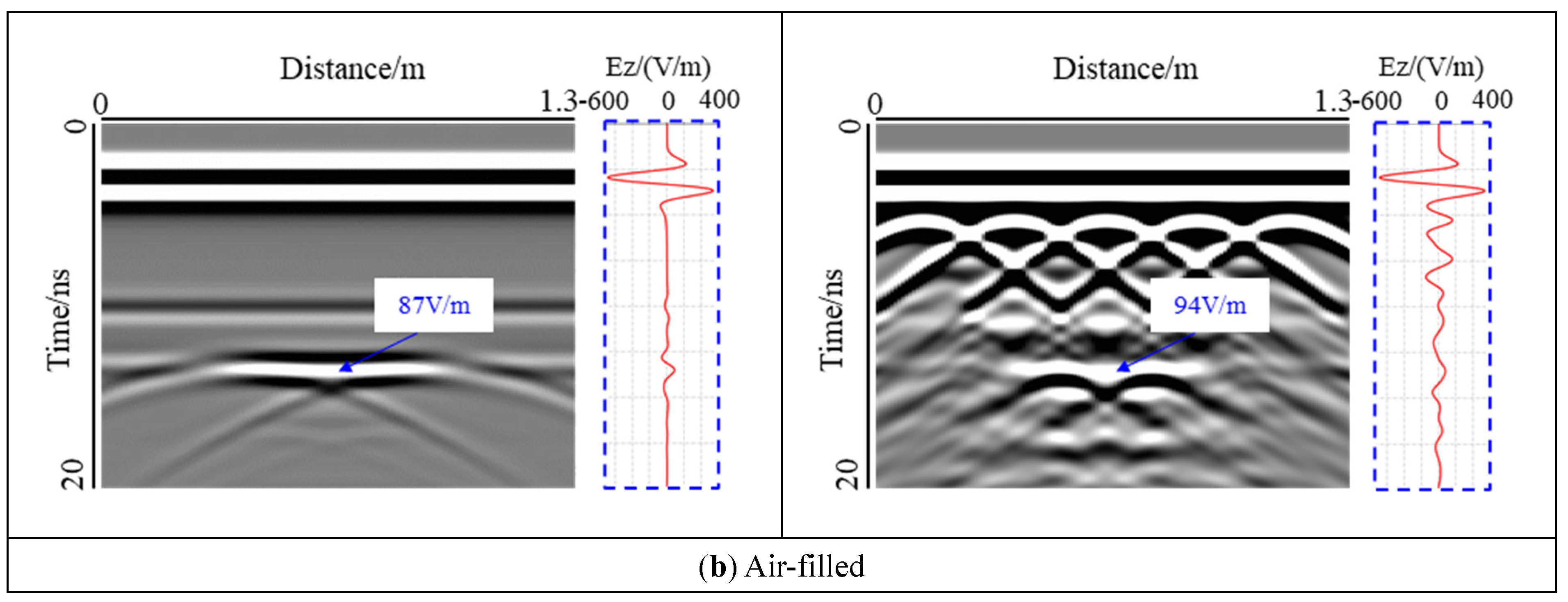Sensors 22 09702 g012b