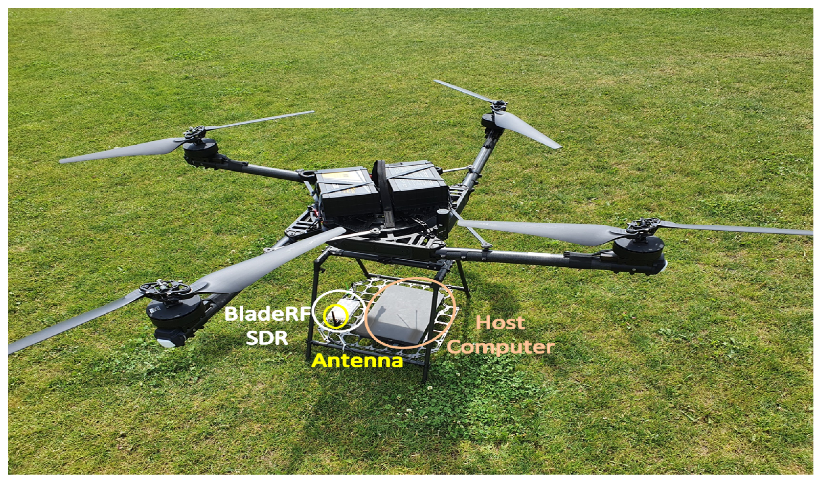 Sensors 22 09705 g002 Sensors 22 09705 g002