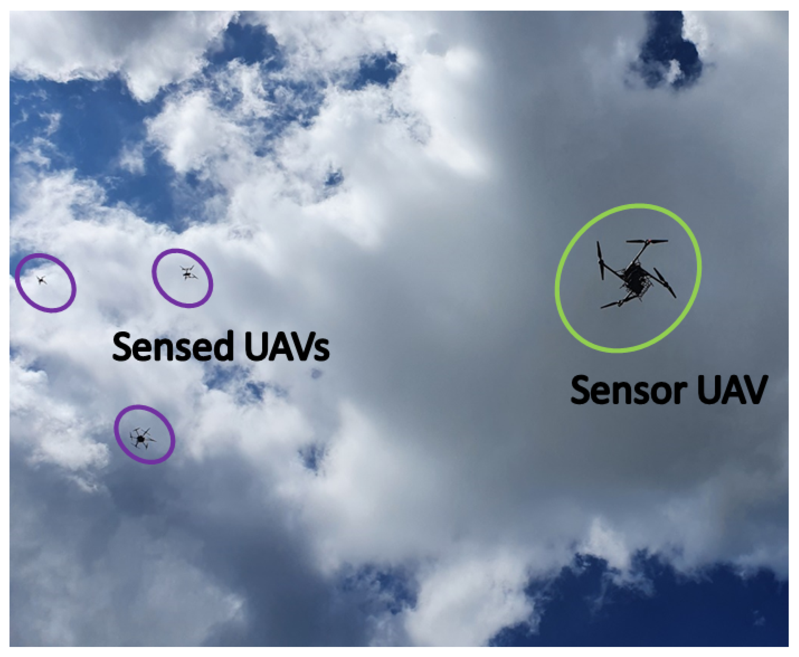 Sensors 22 09705 g005 Sensors 22 09705 g005