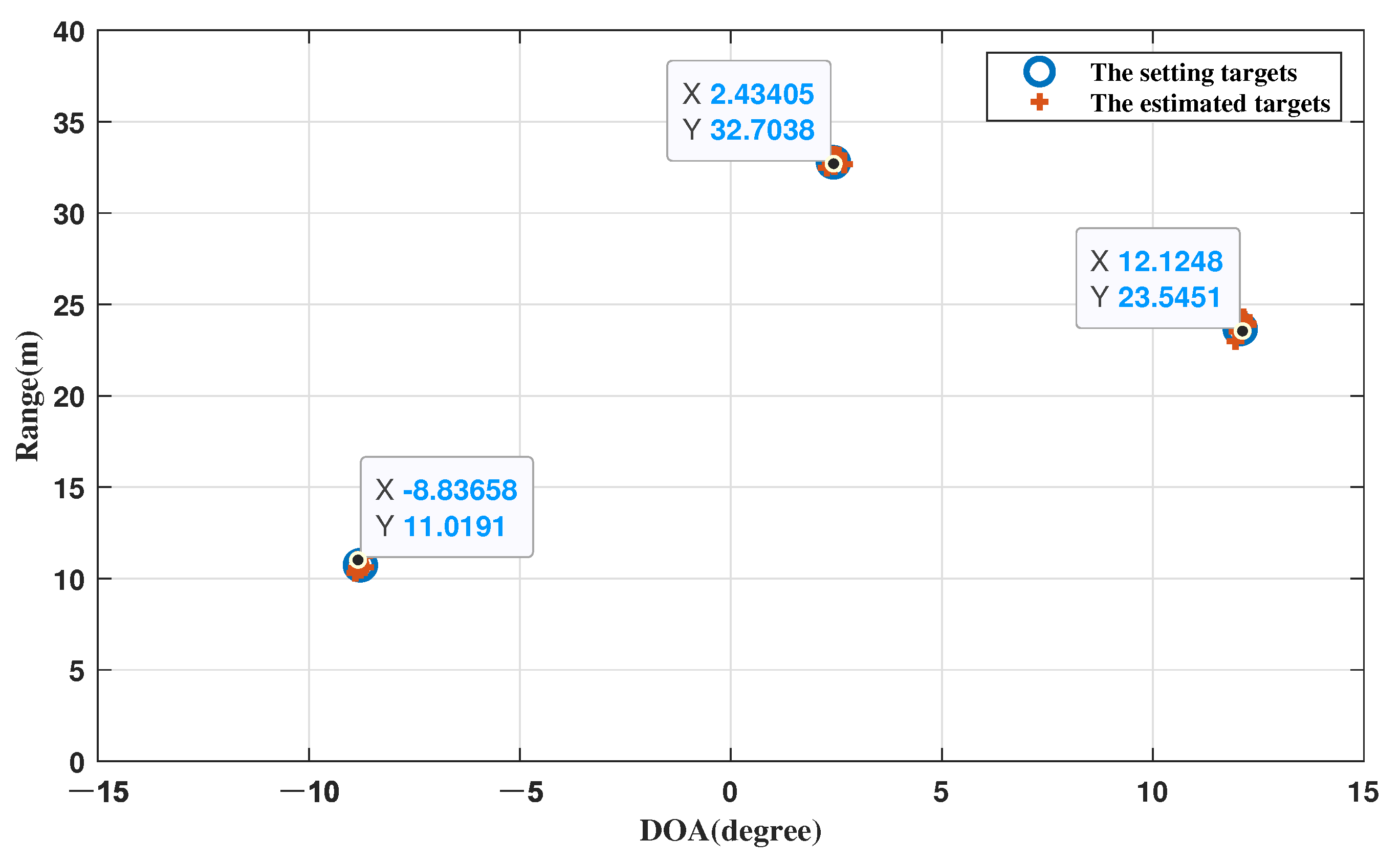 Sensors 22 09706 g005