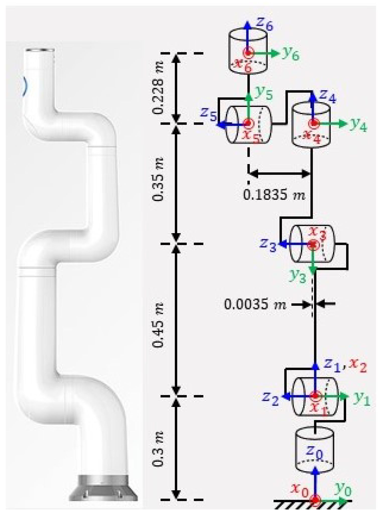 Sensors 22 09708 g001