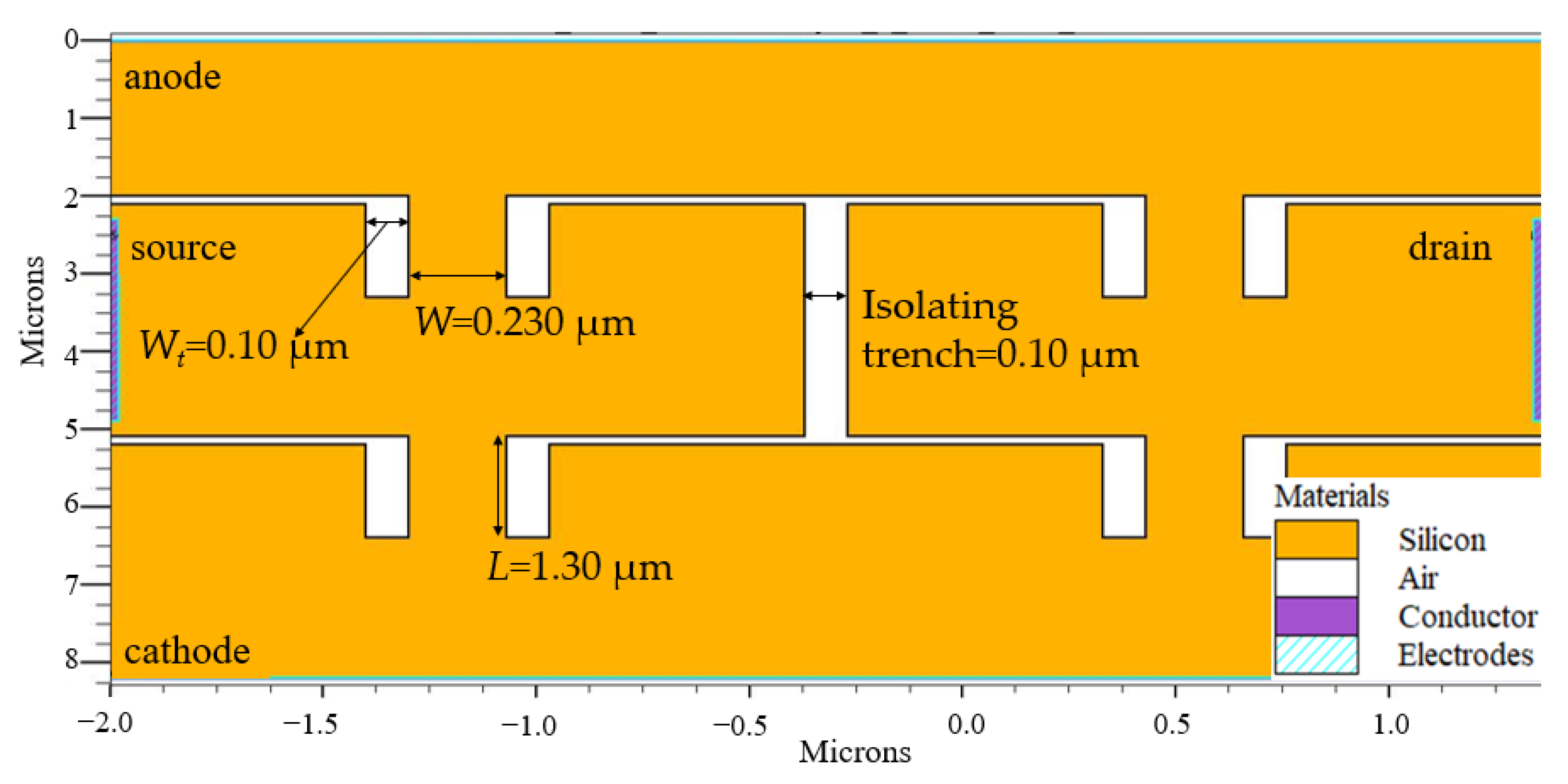 Sensors 22 09712 g004