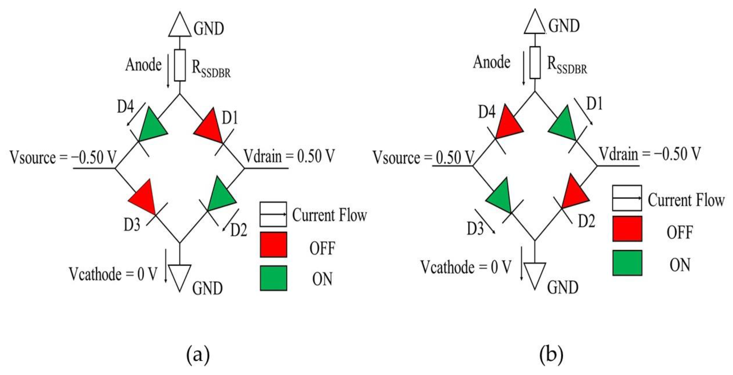 Sensors 22 09712 g005