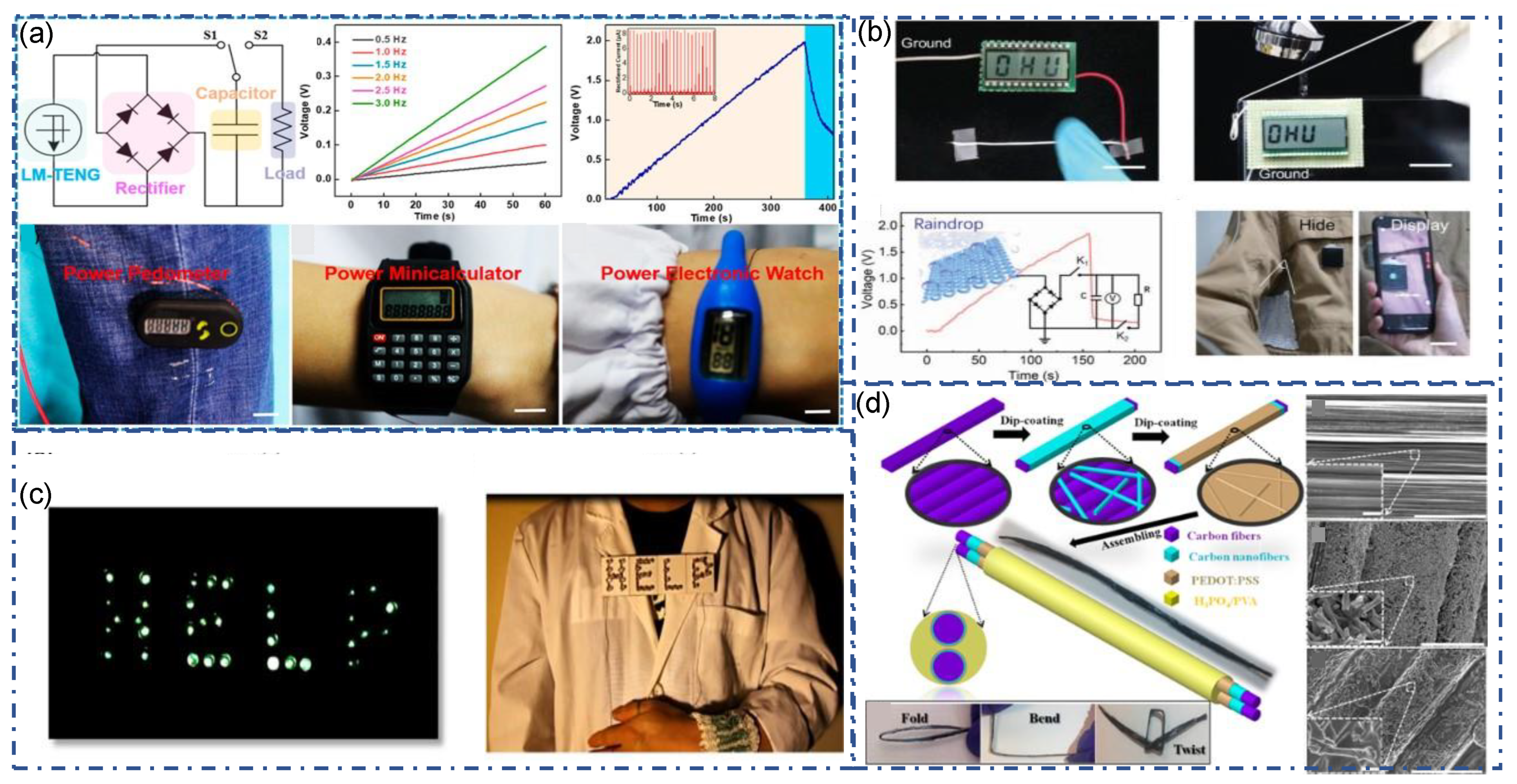 Sensors 22 09716 g009