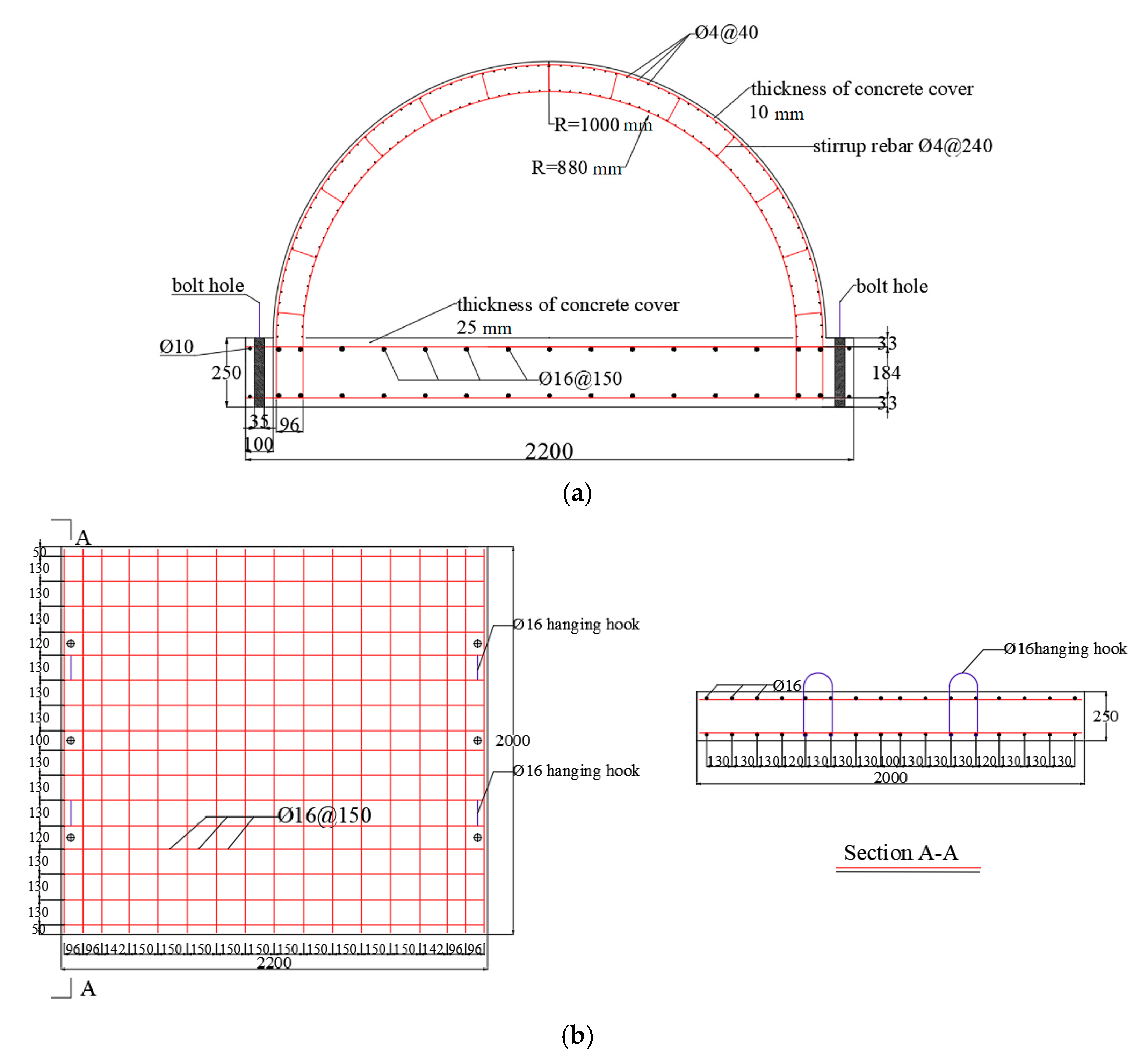 Sensors 22 09727 g001 Sensors 22 09727 g001