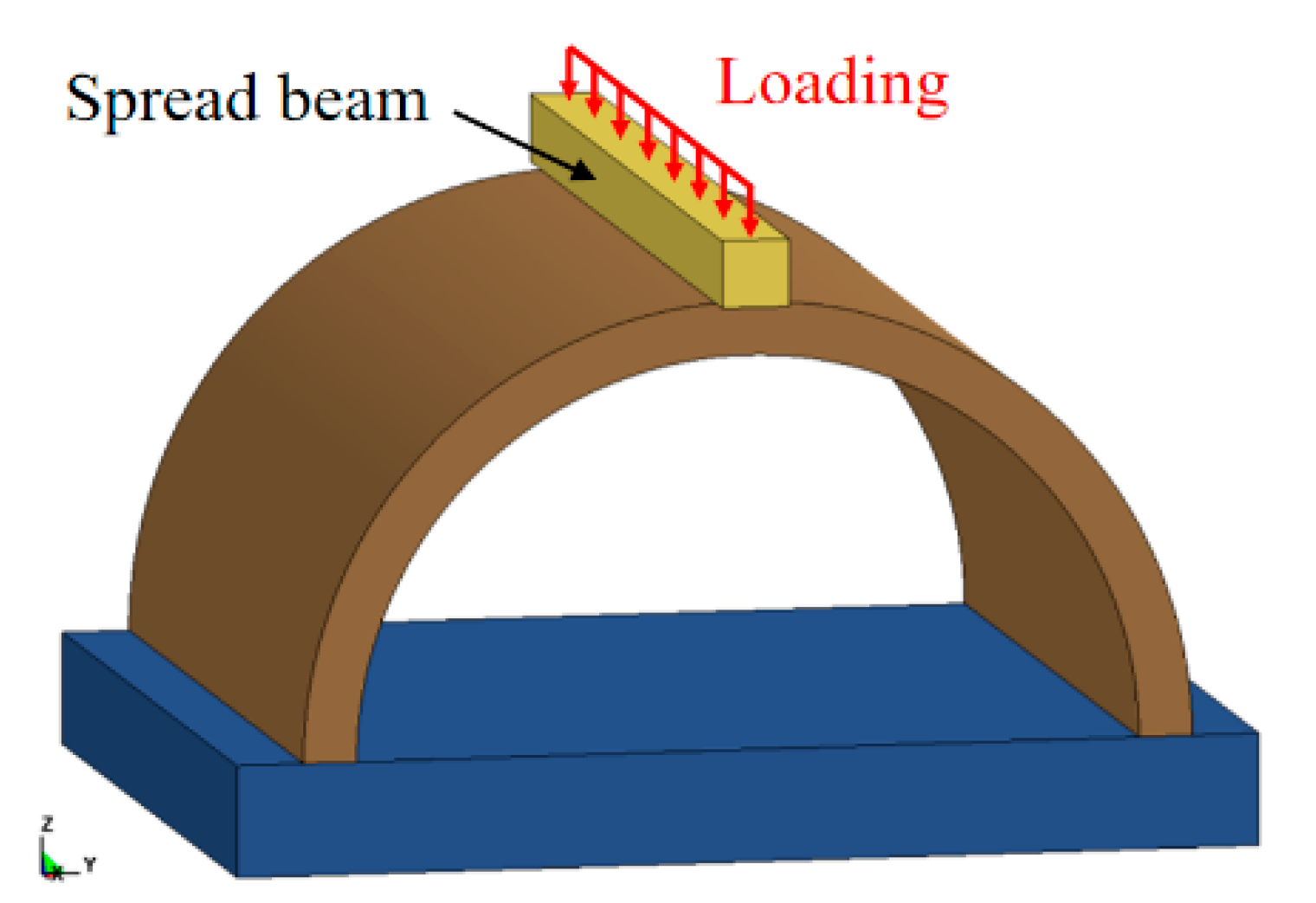 Sensors 22 09727 g006 Sensors 22 09727 g006