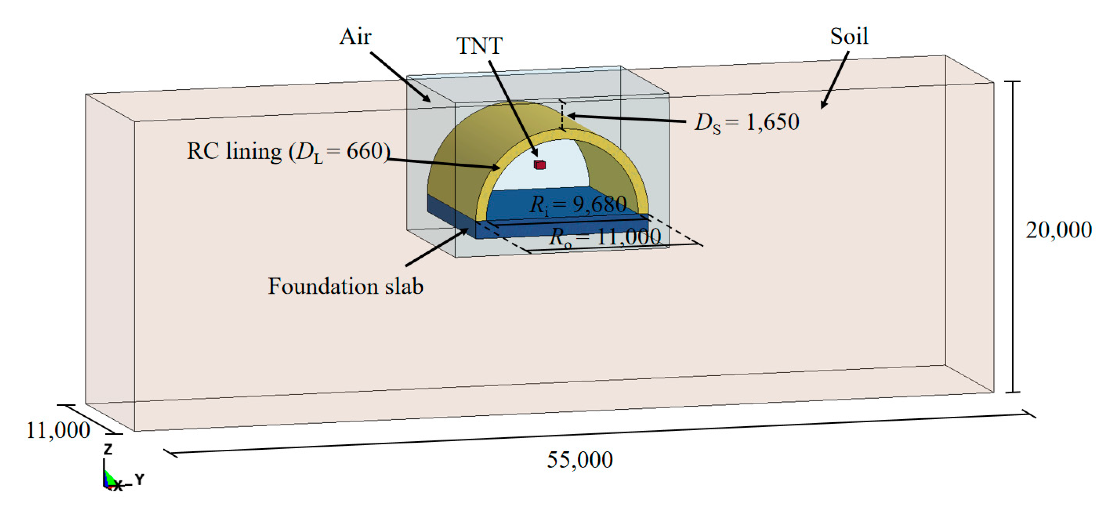 Sensors 22 09727 g010 Sensors 22 09727 g010
