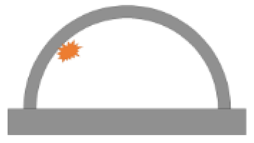 Sensors 22 09727 i005 Sensors 22 09727 i005