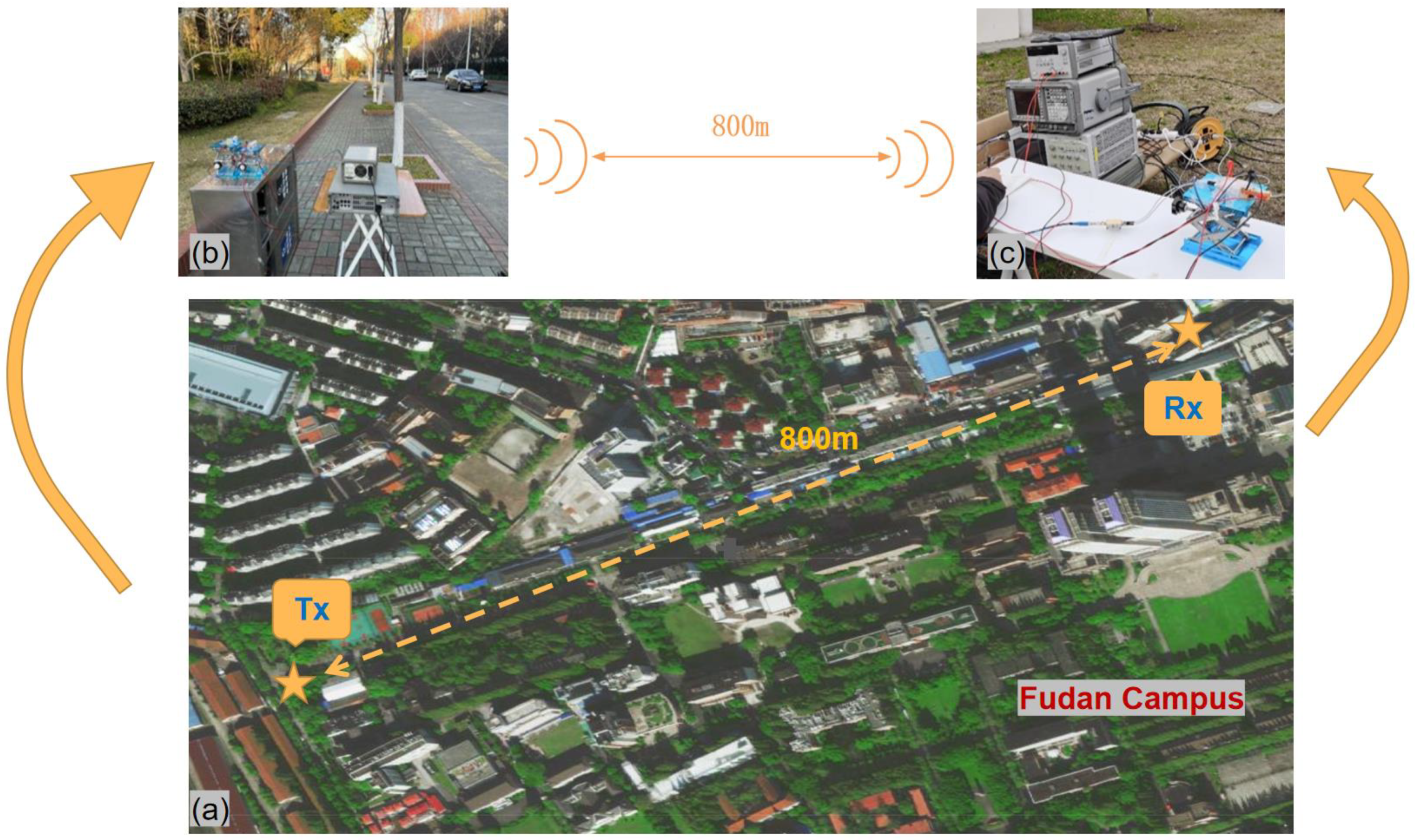 Sensors 22 09734 g004