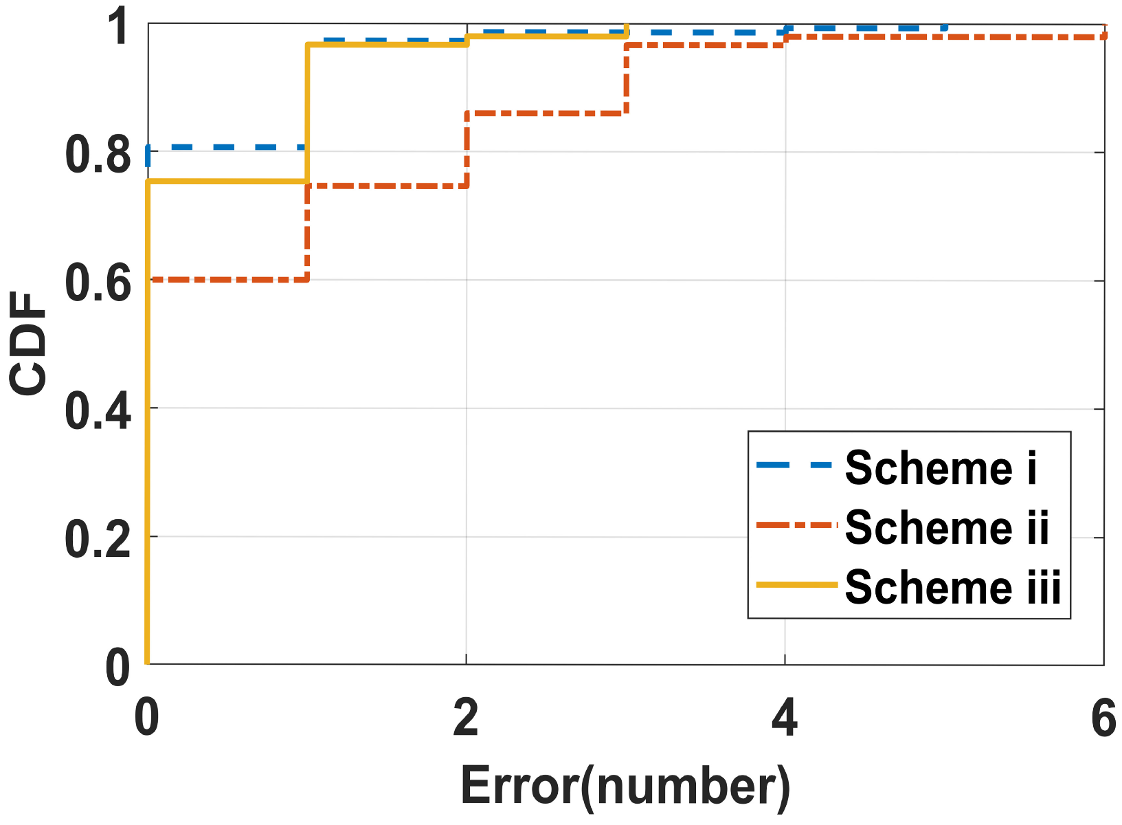 Sensors 22 09739 g011 Sensors 22 09739 g011