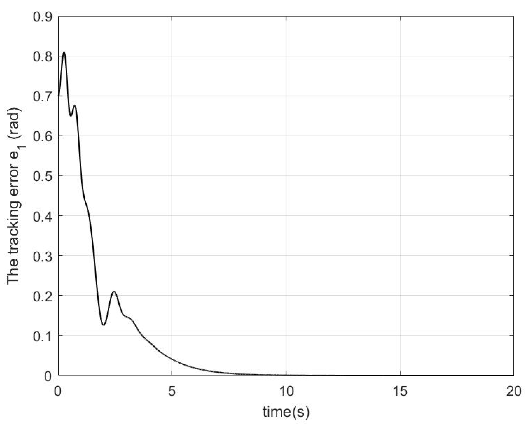 Sensors 22 09740 g001