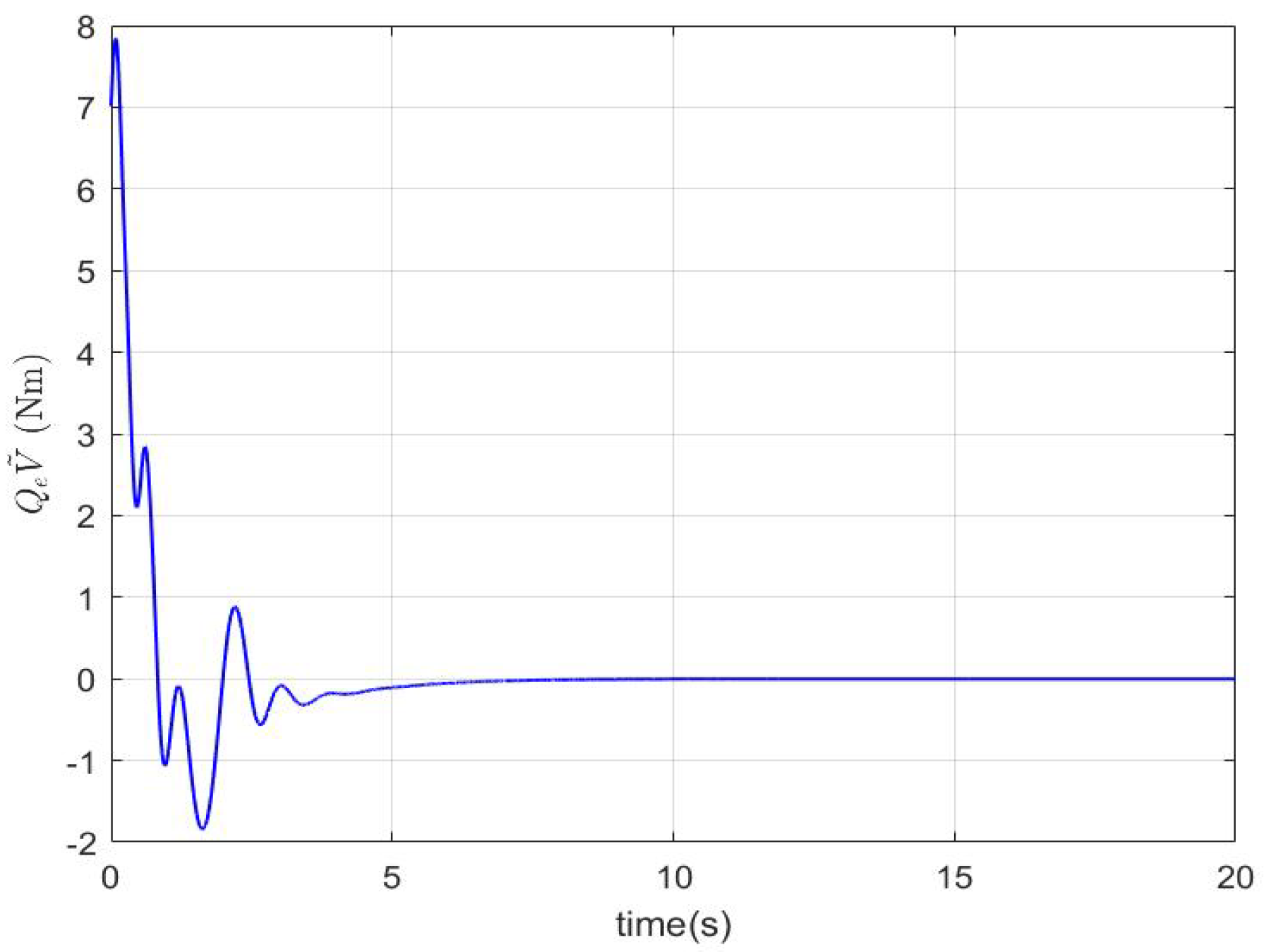 Sensors 22 09740 g002b