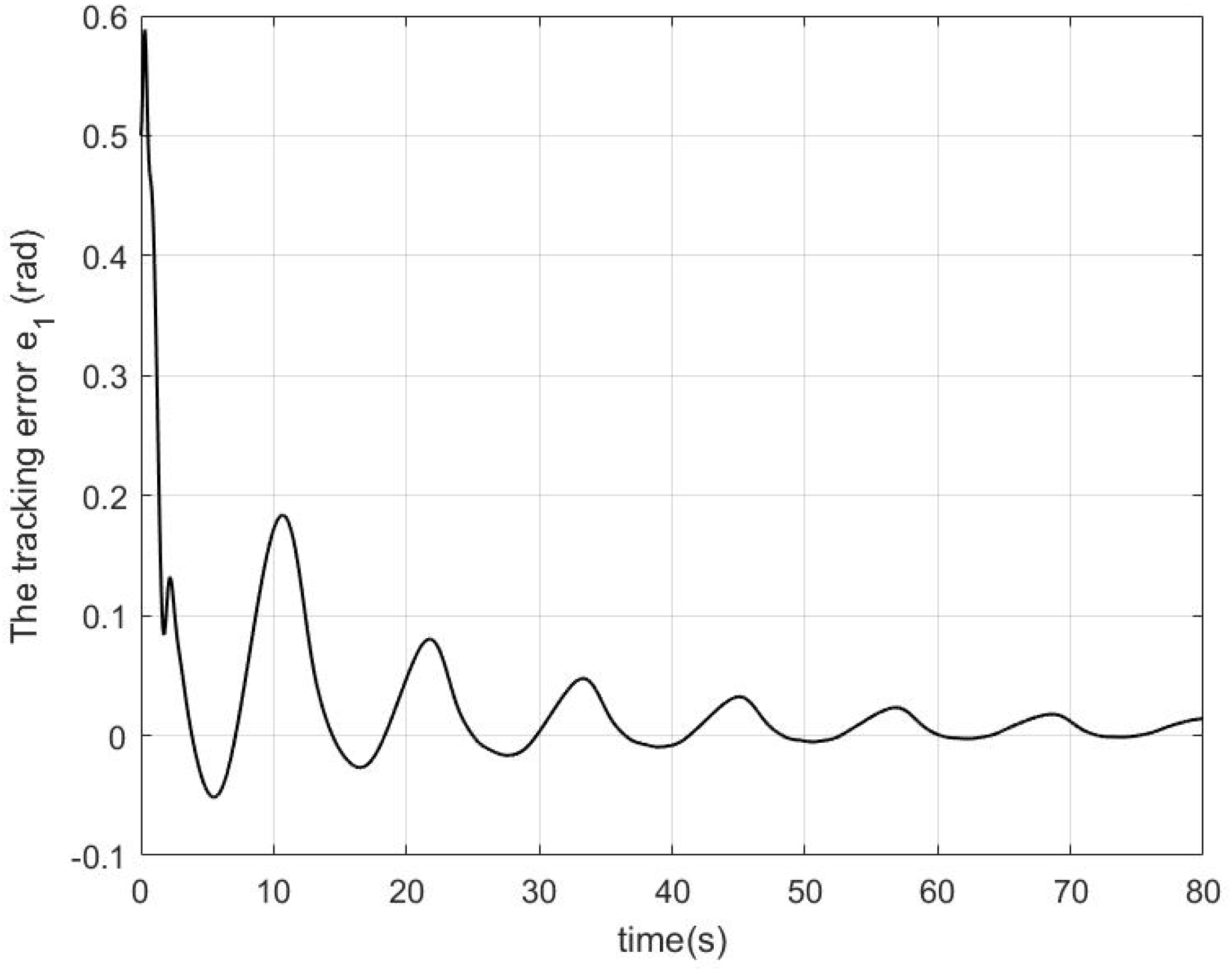 Sensors 22 09740 g004
