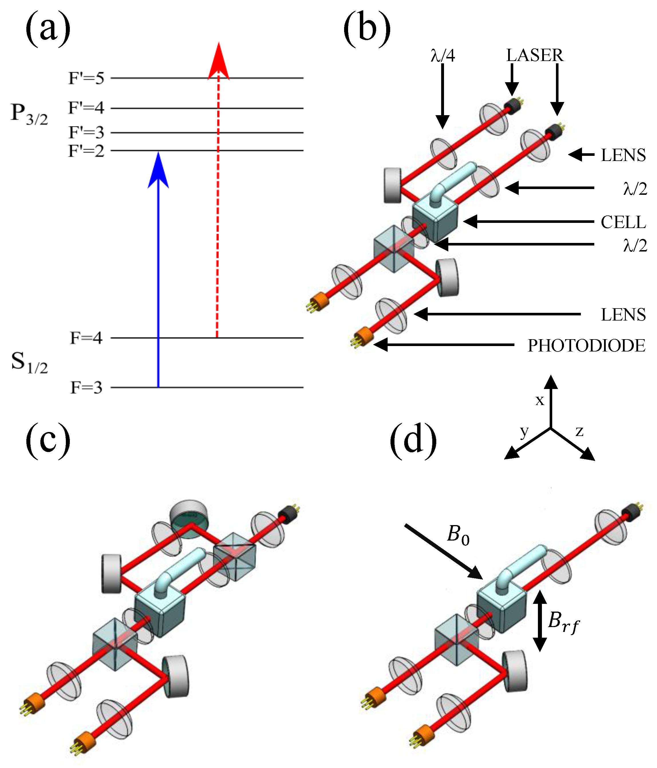 Sensors 22 09741 g001
