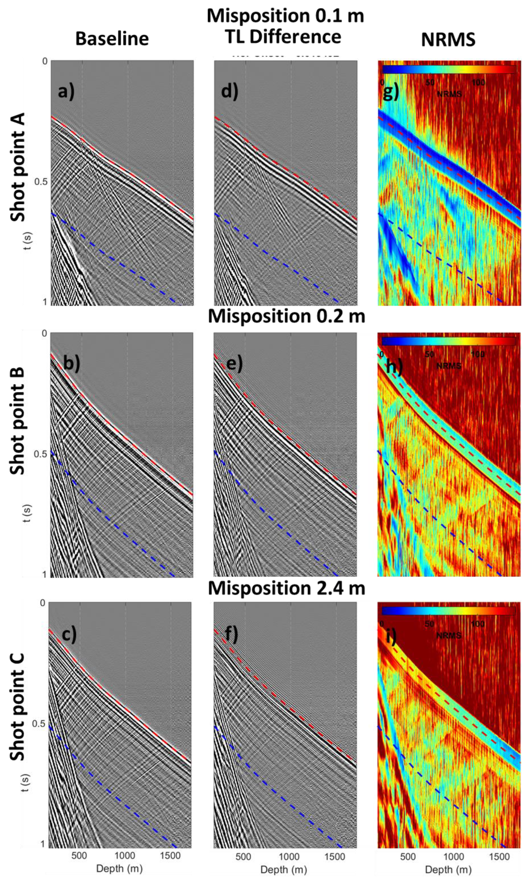Sensors 22 09742 g003
