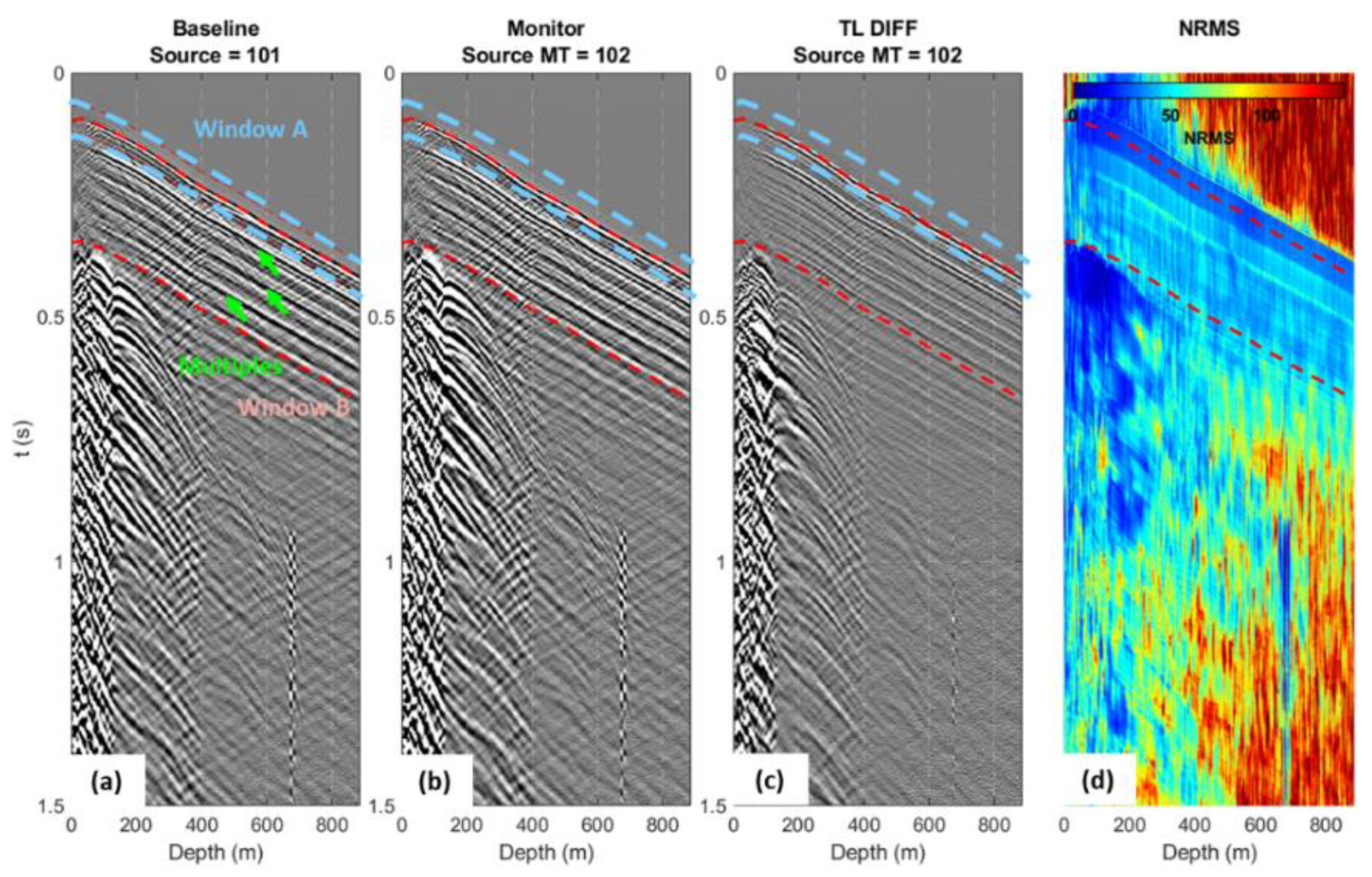 Sensors 22 09742 g006