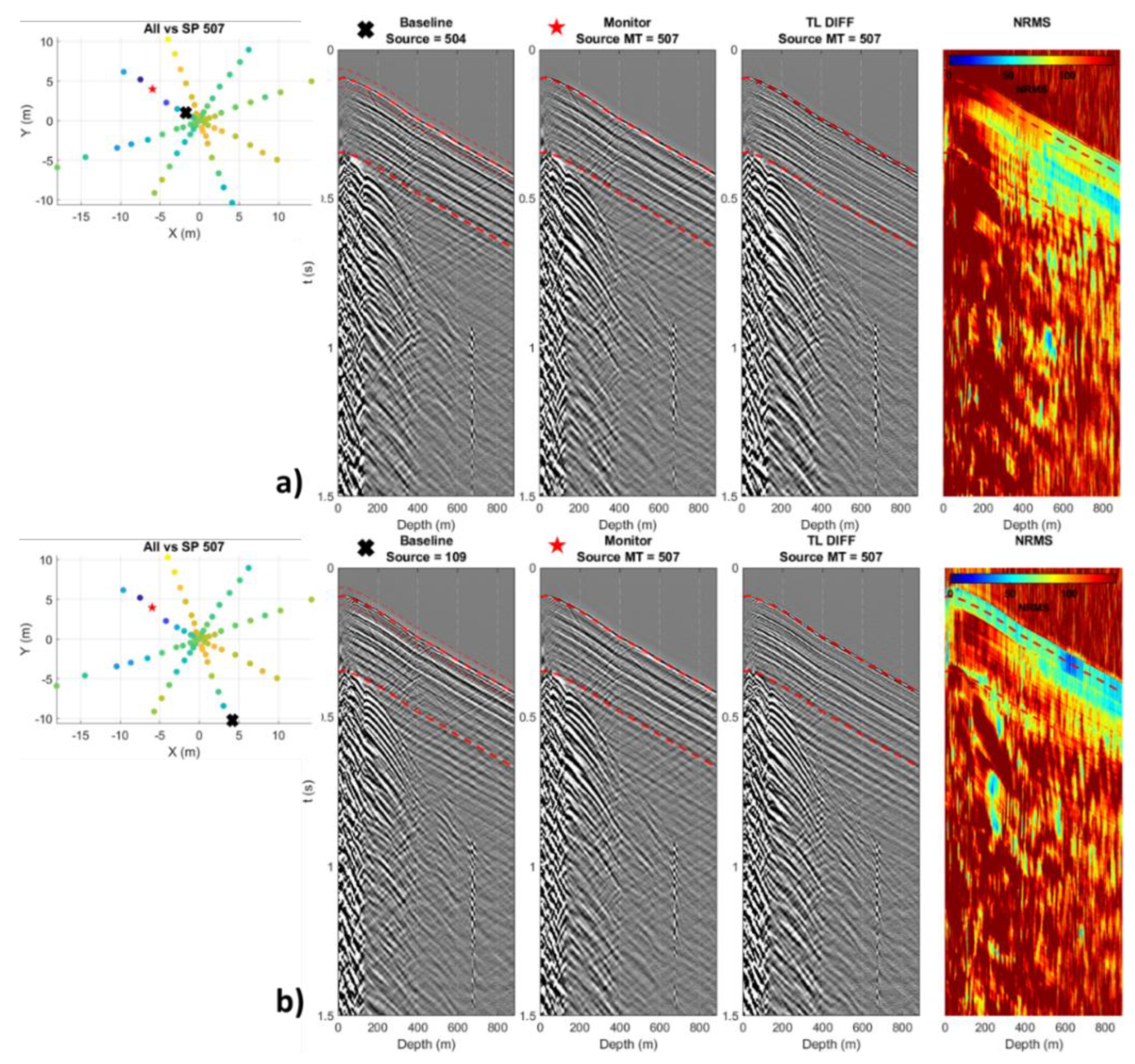 Sensors 22 09742 g008