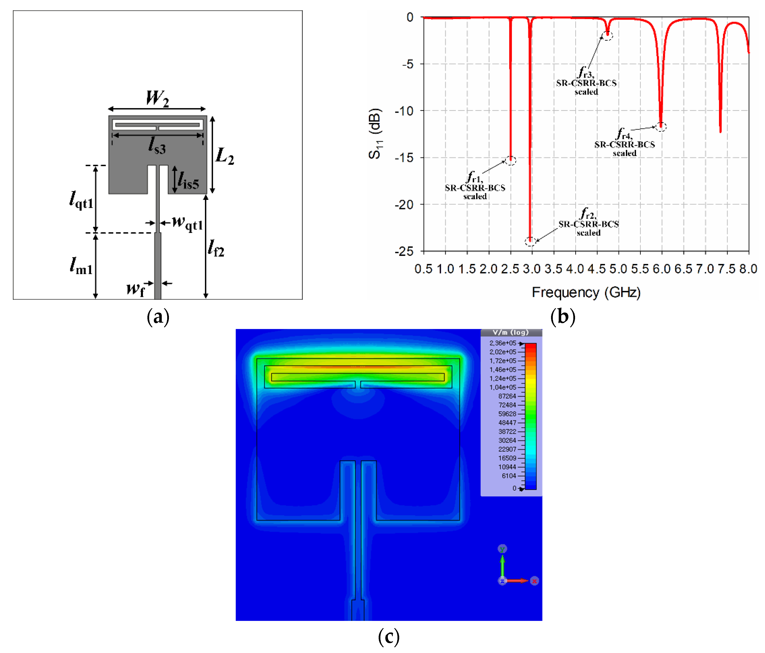 Sensors 22 09748 g010