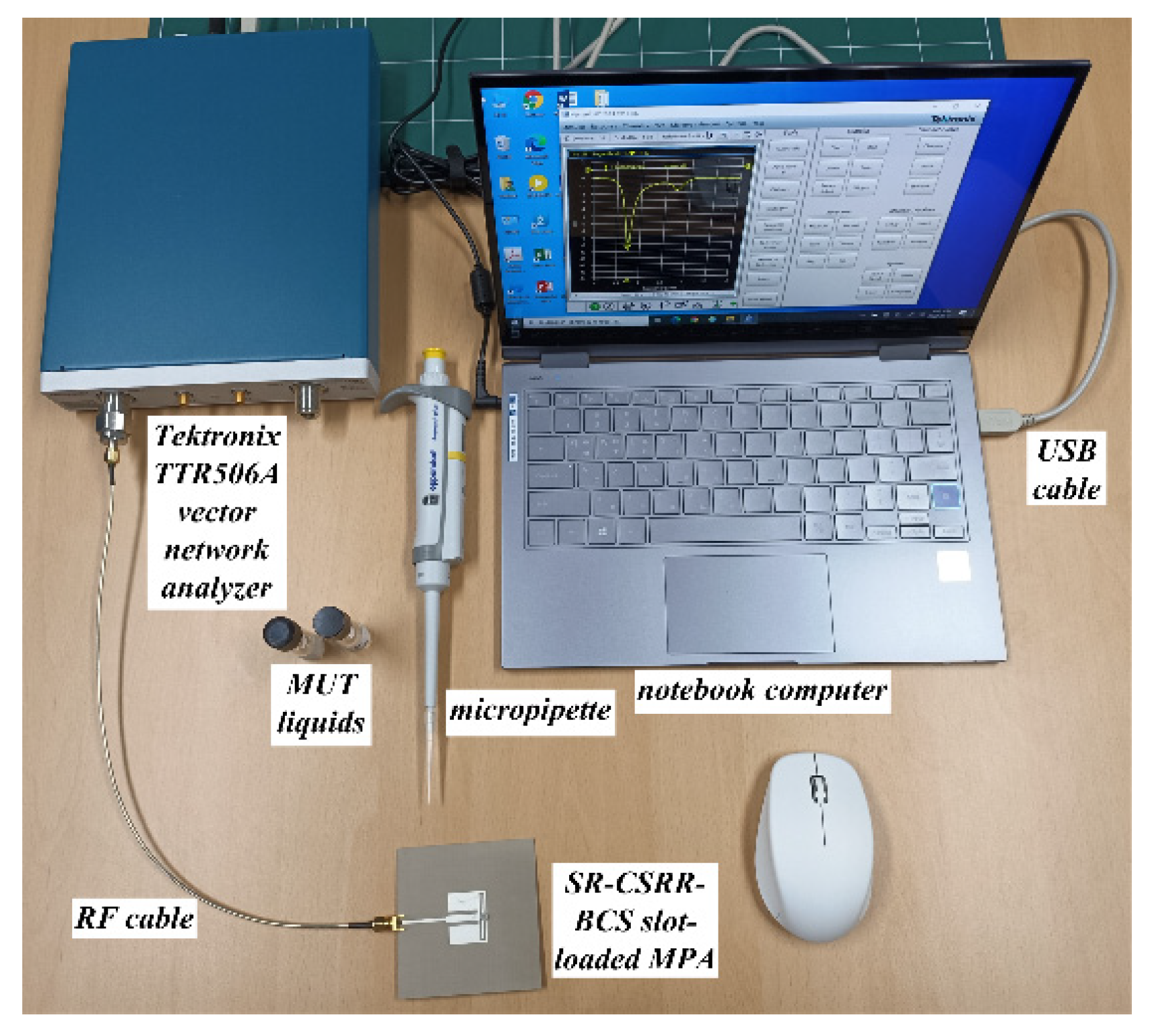 Sensors 22 09748 g017