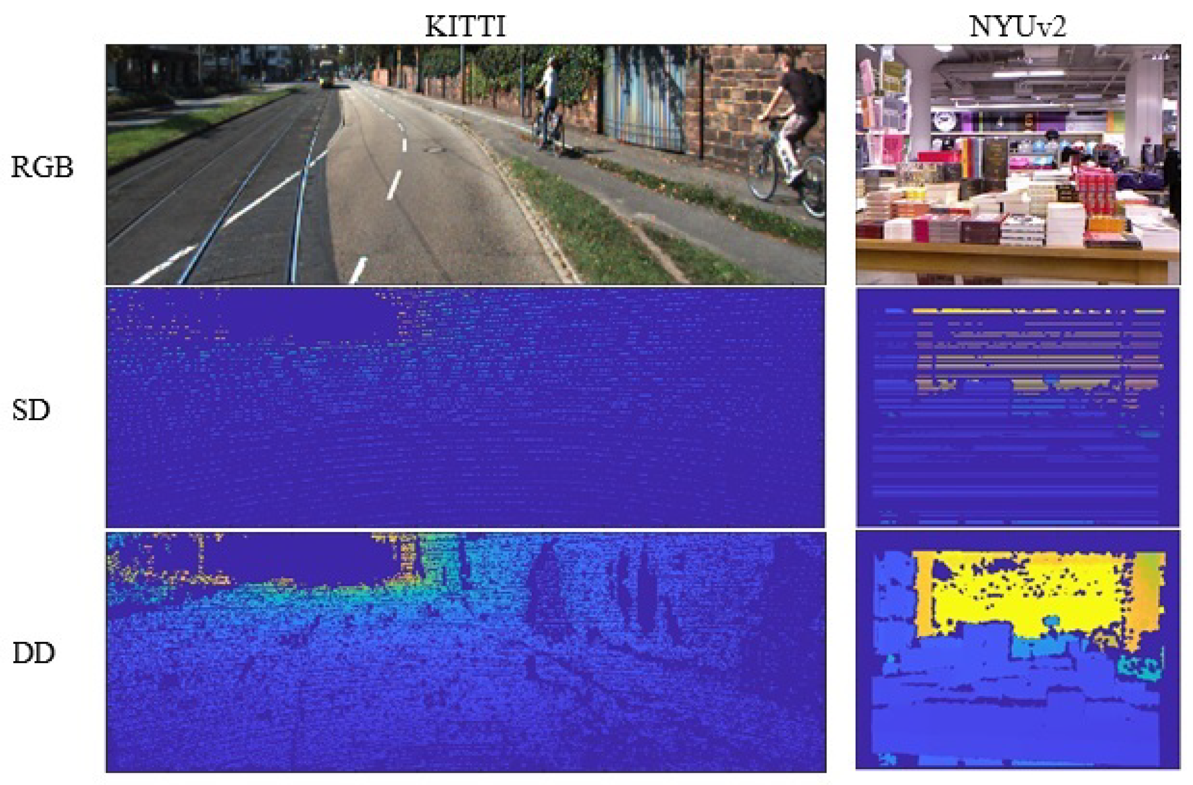 Sensors 22 09755 g006 Sensors 22 09755 g006