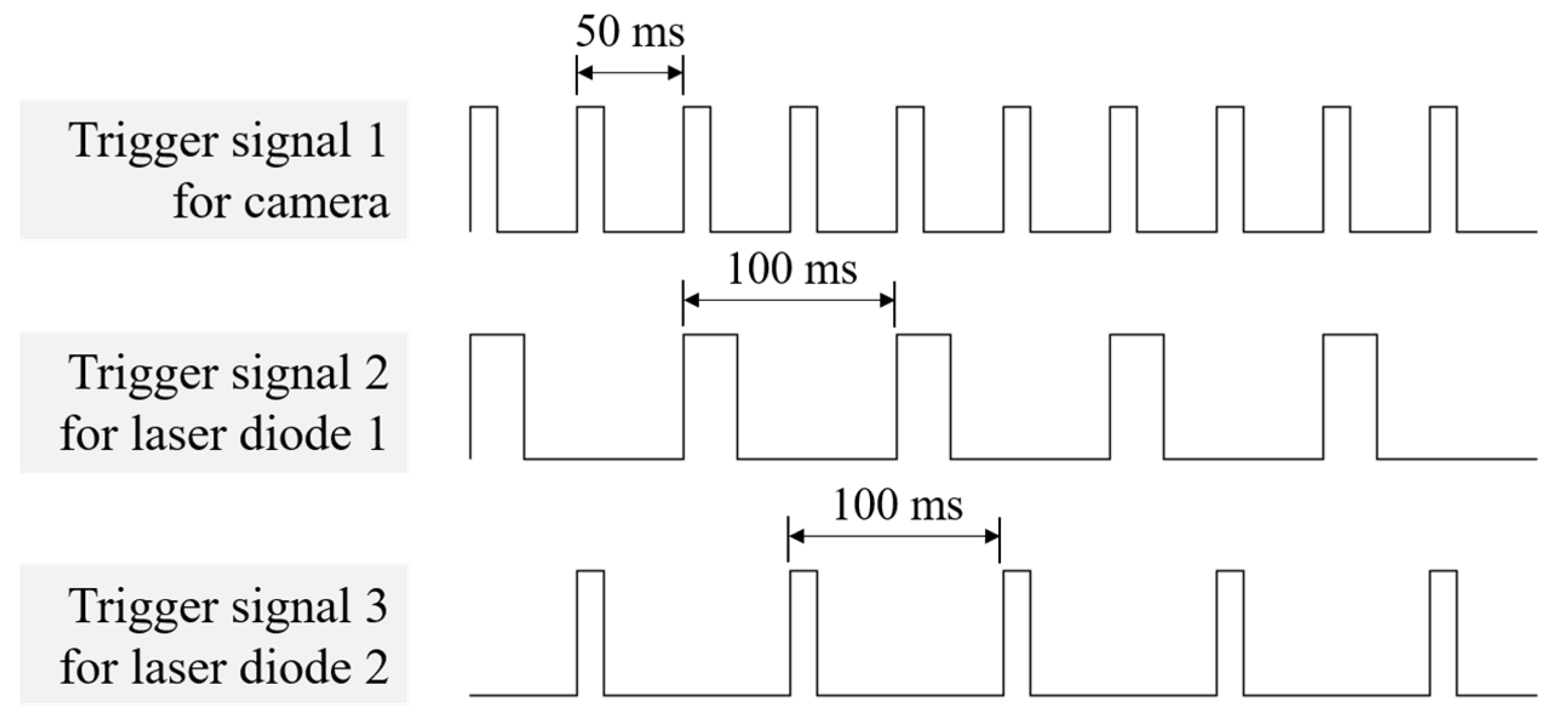 Sensors 22 09758 g002 Sensors 22 09758 g002