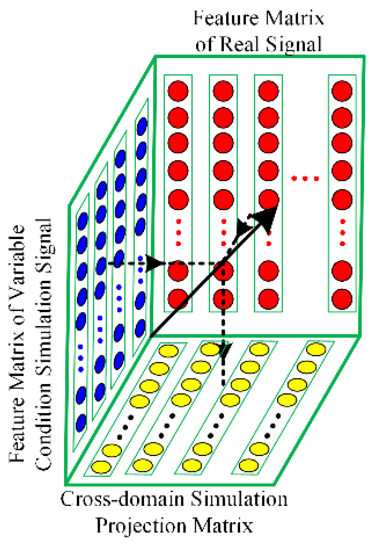 Sensors 22 09759 g001