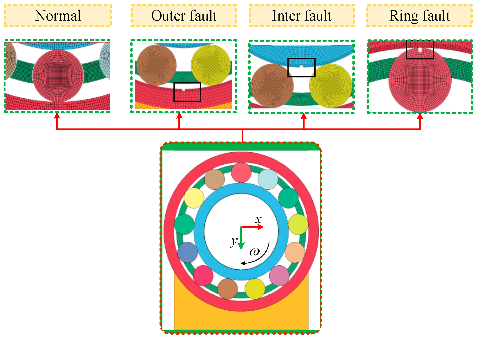 Sensors 22 09759 g003