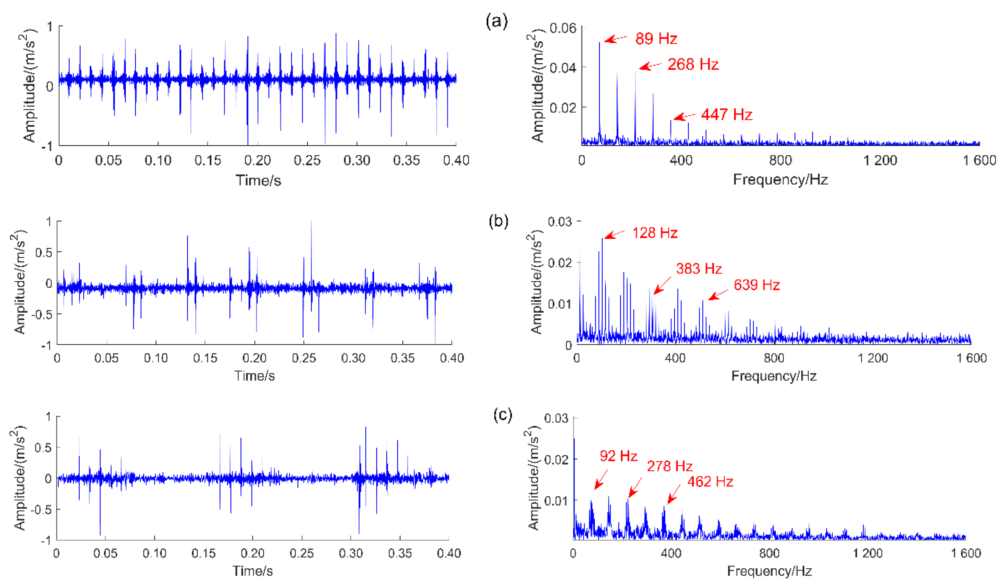 Sensors 22 09759 g004
