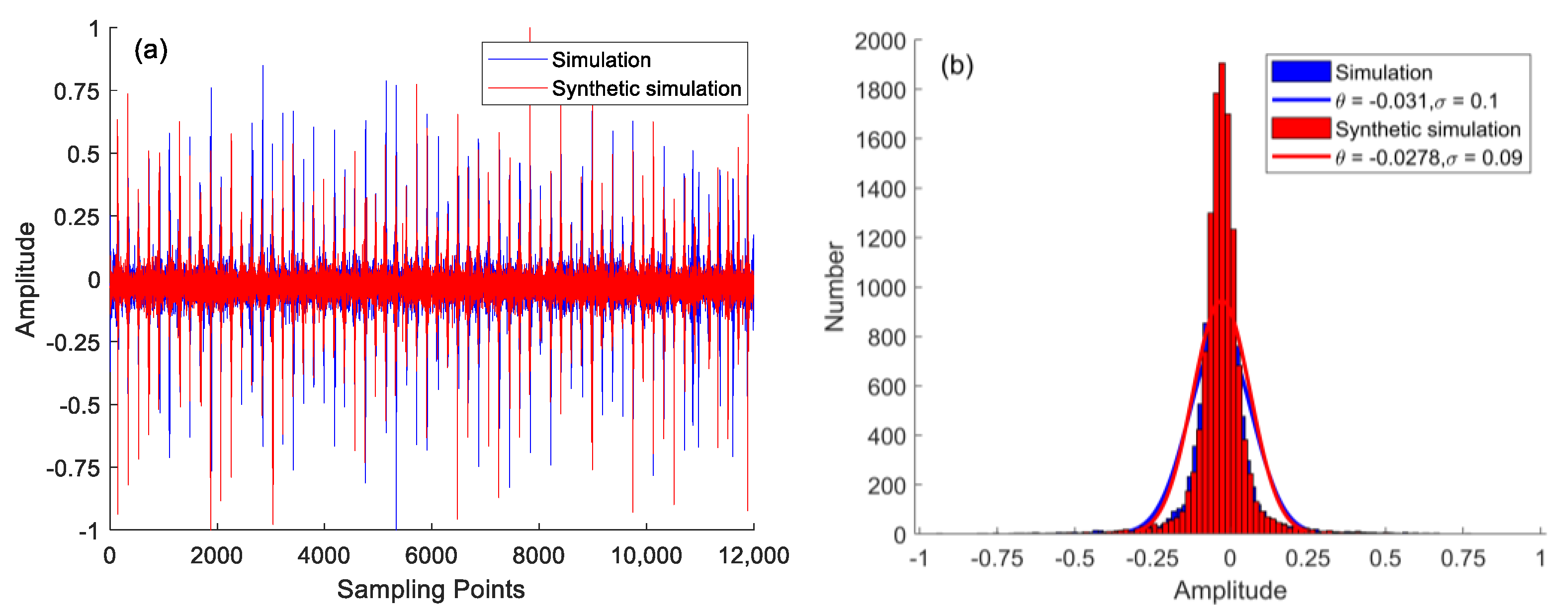 Sensors 22 09759 g006