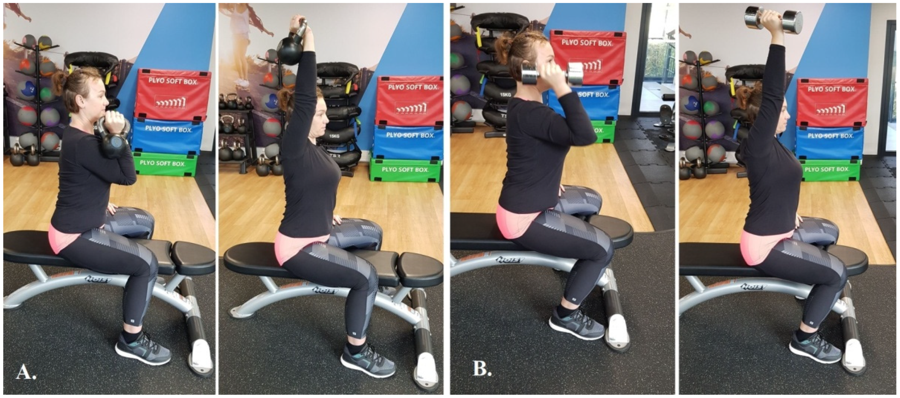 Sensors 22 09762 g001 Sensors 22 09762 g001