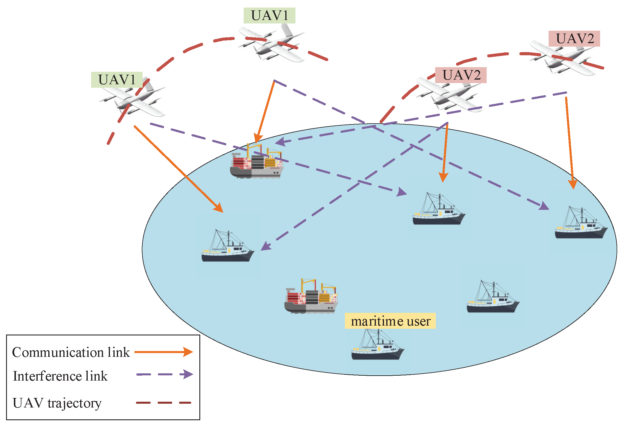 Sensors 22 09763 g001