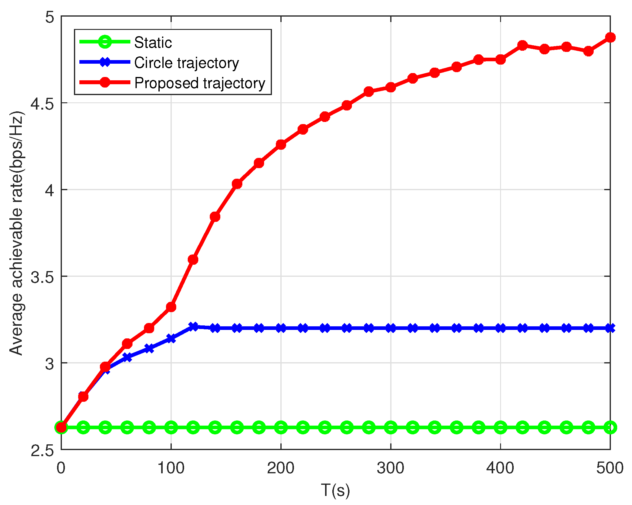 Sensors 22 09763 g004