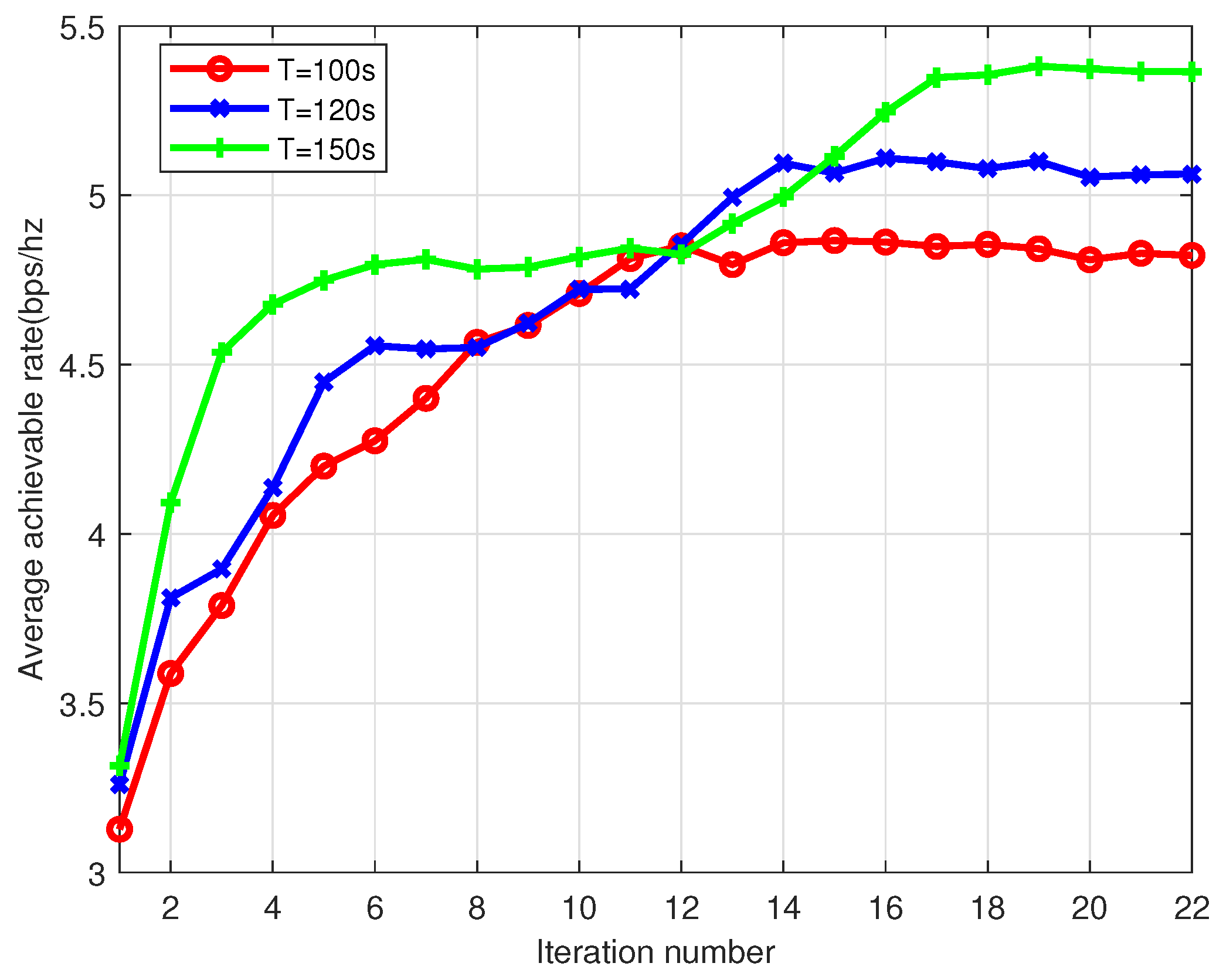Sensors 22 09763 g009