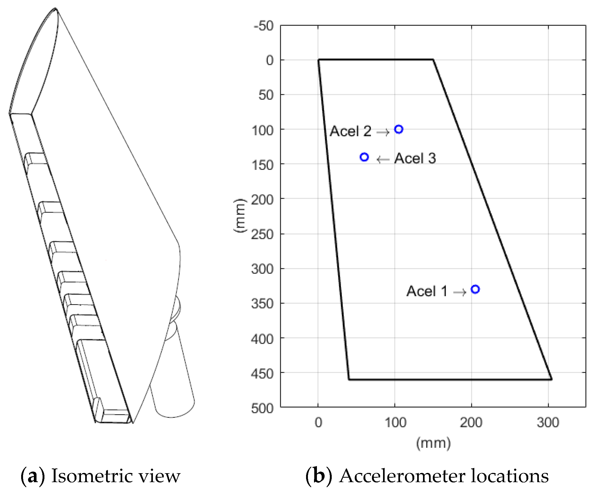 Sensors 22 09766 g006