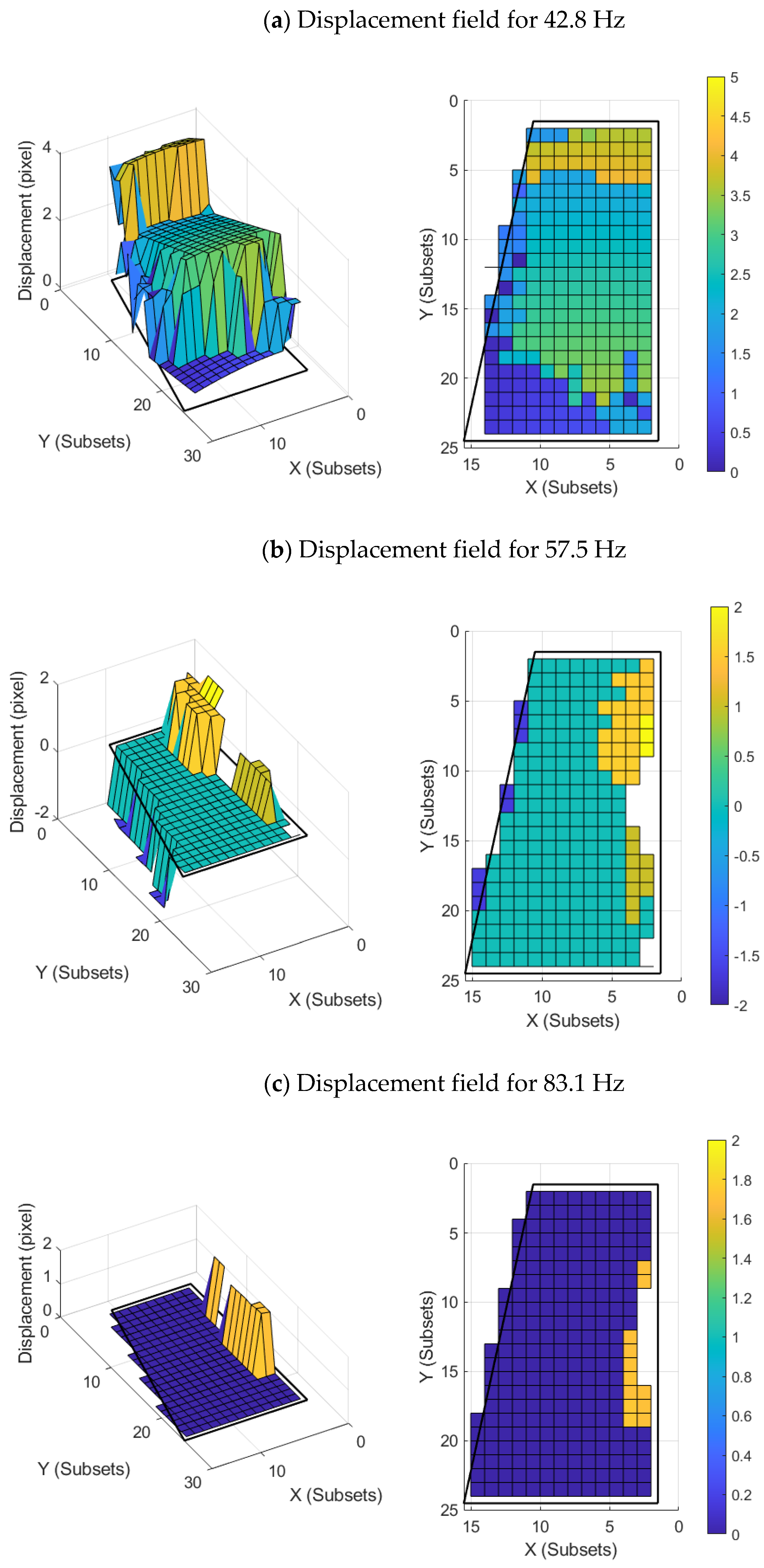 Sensors 22 09766 g008a